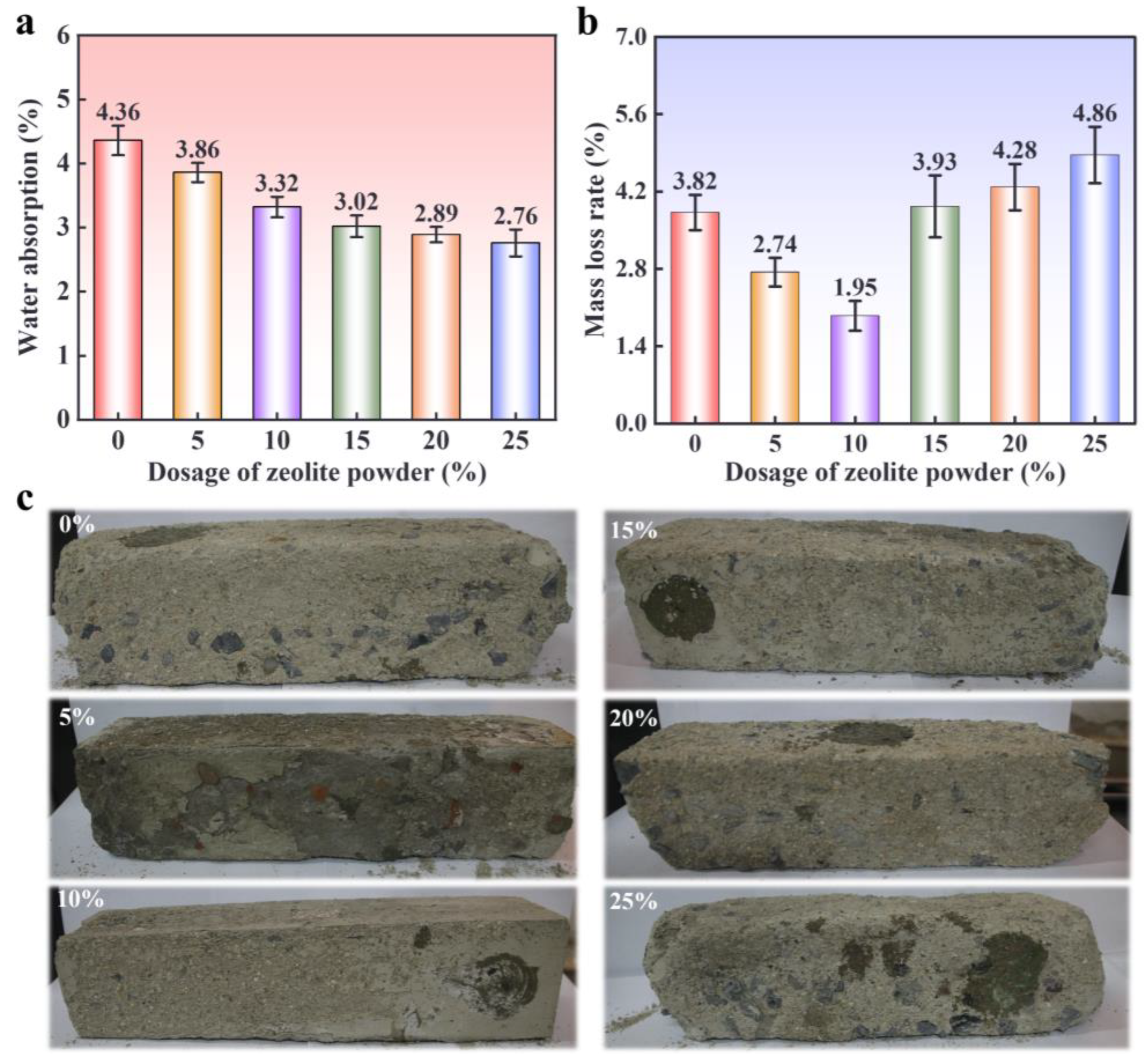 Materials 17 02671 g005