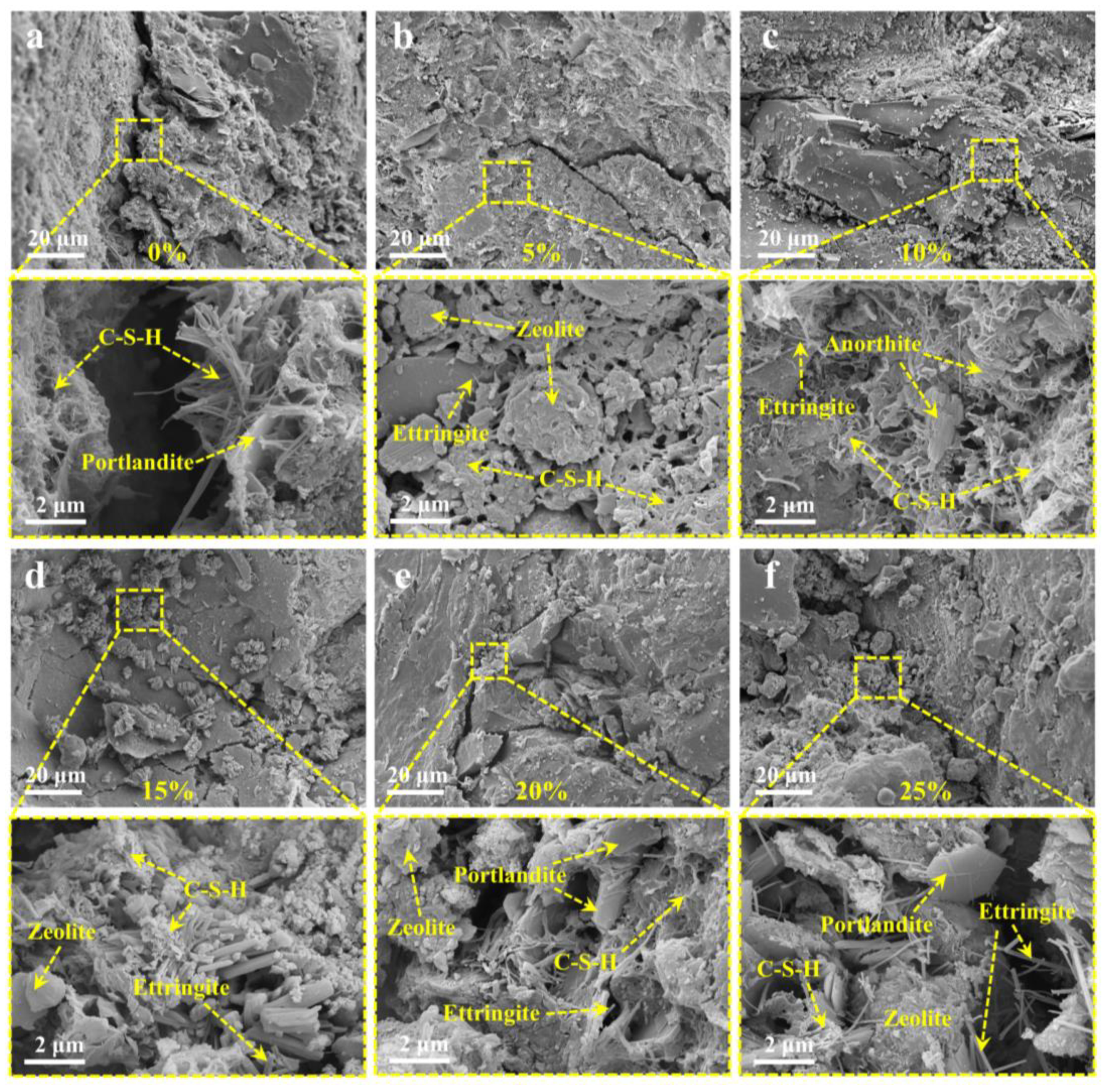 Materials 17 02671 g008