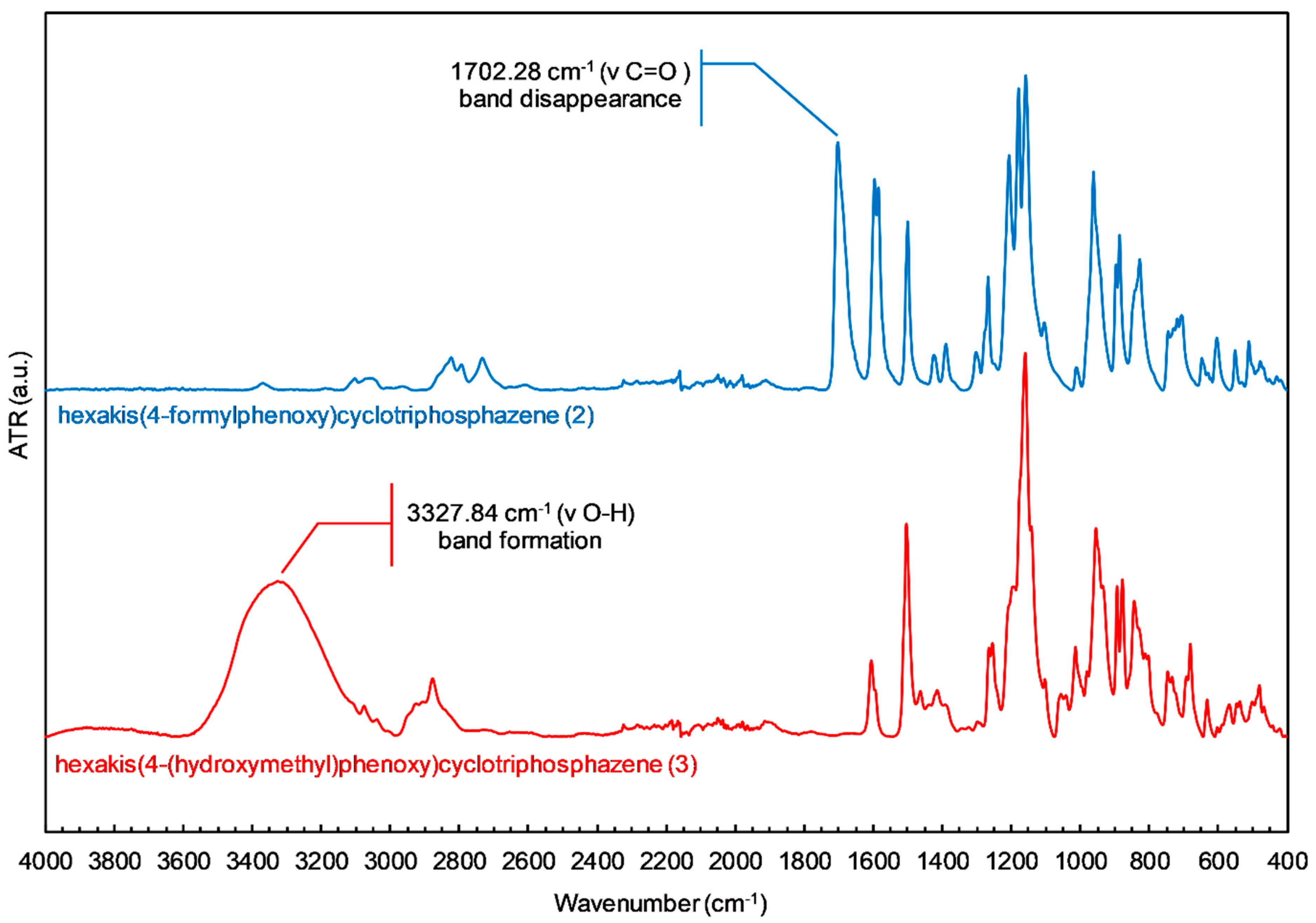 Materials 17 02672 g001