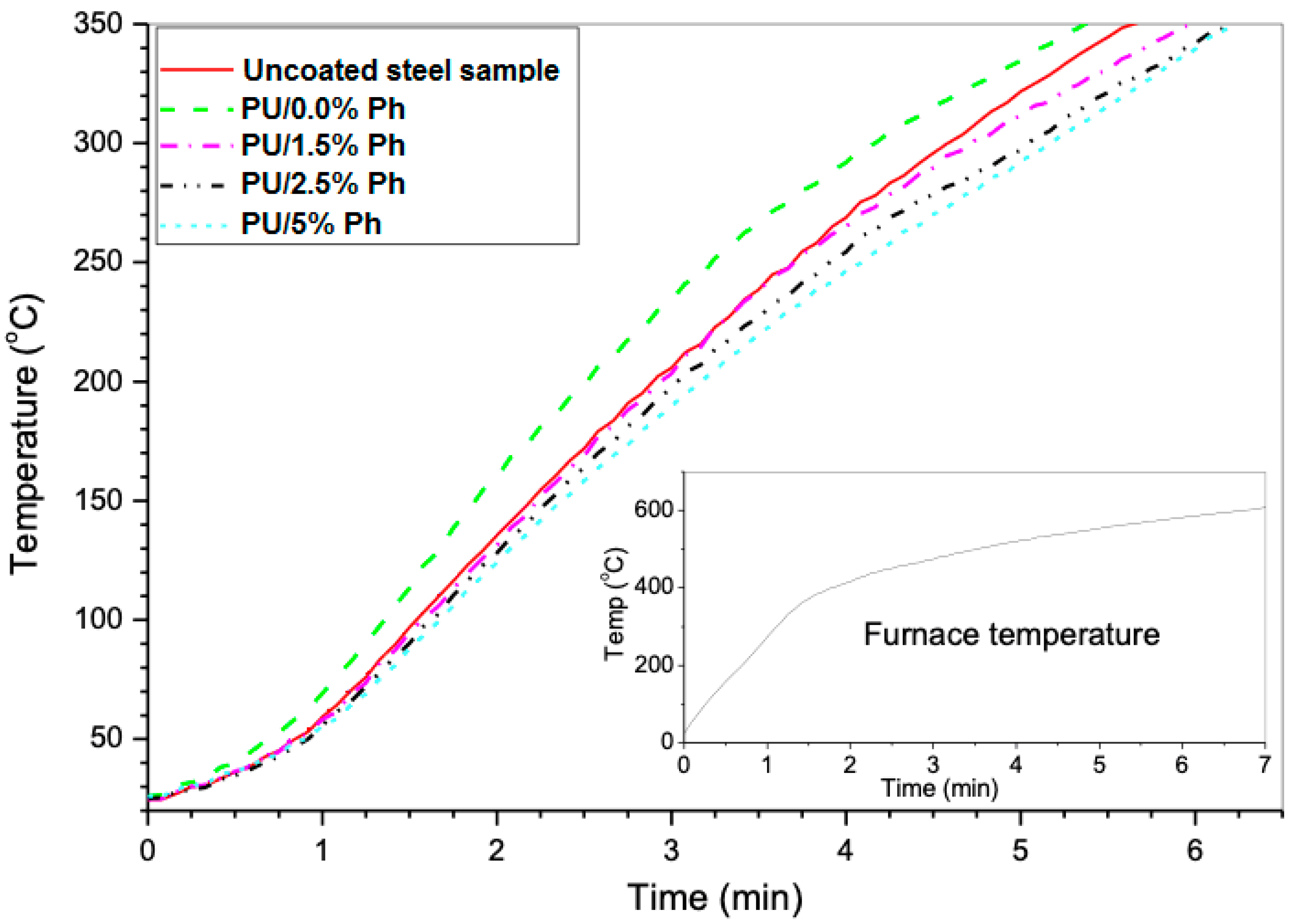 Materials 17 02672 g004