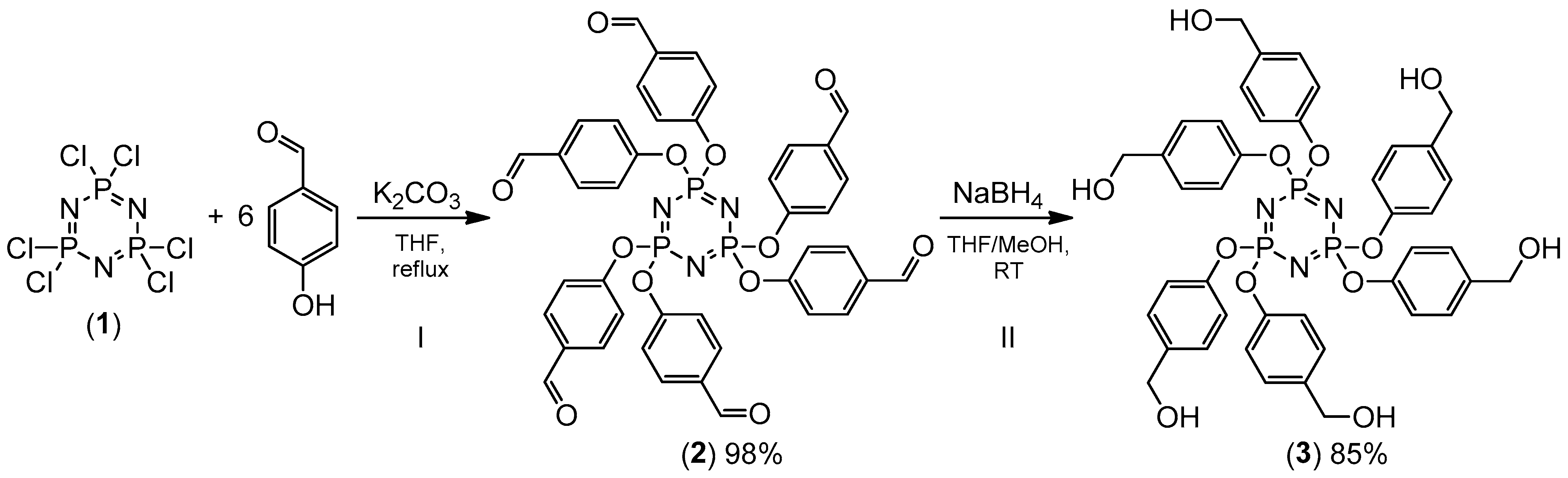 Materials 17 02672 sch001
