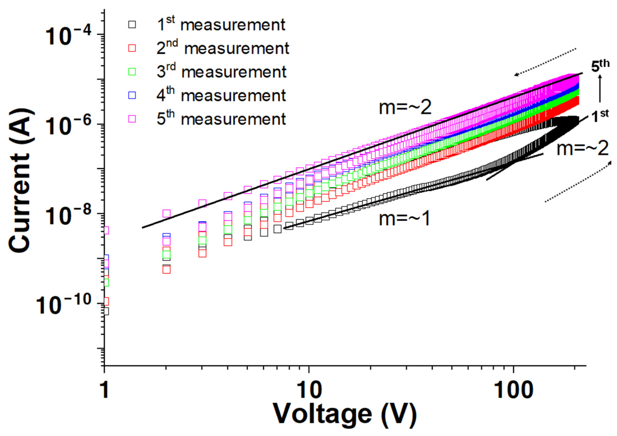 Materials 17 02673 g001