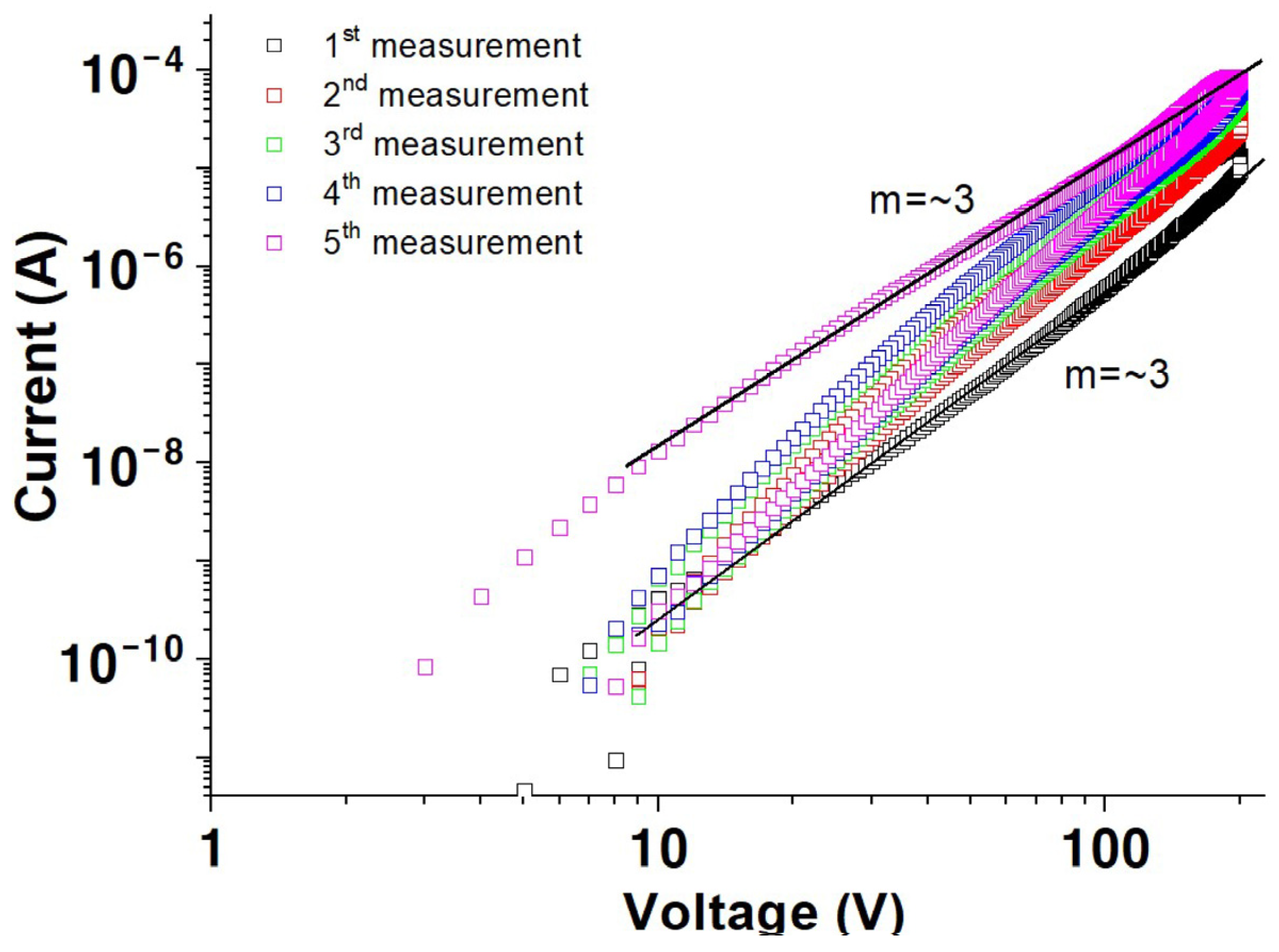 Materials 17 02673 g003