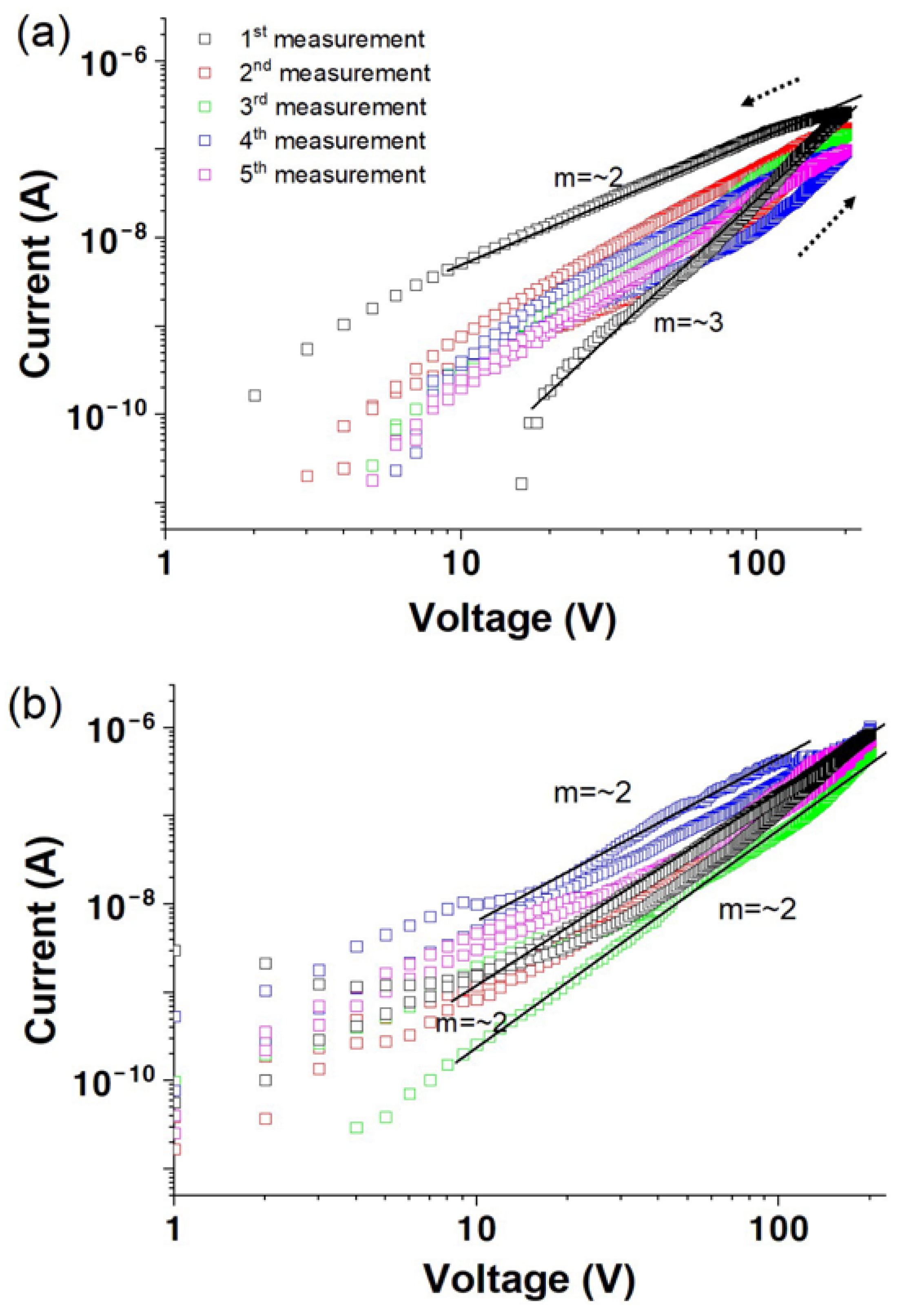 Materials 17 02673 g004a