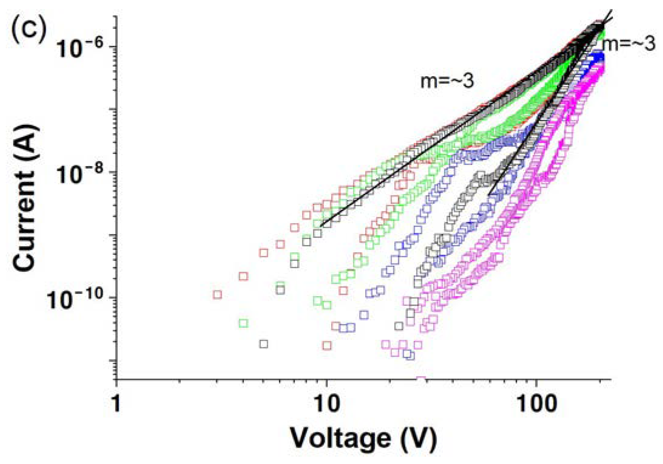 Materials 17 02673 g004b