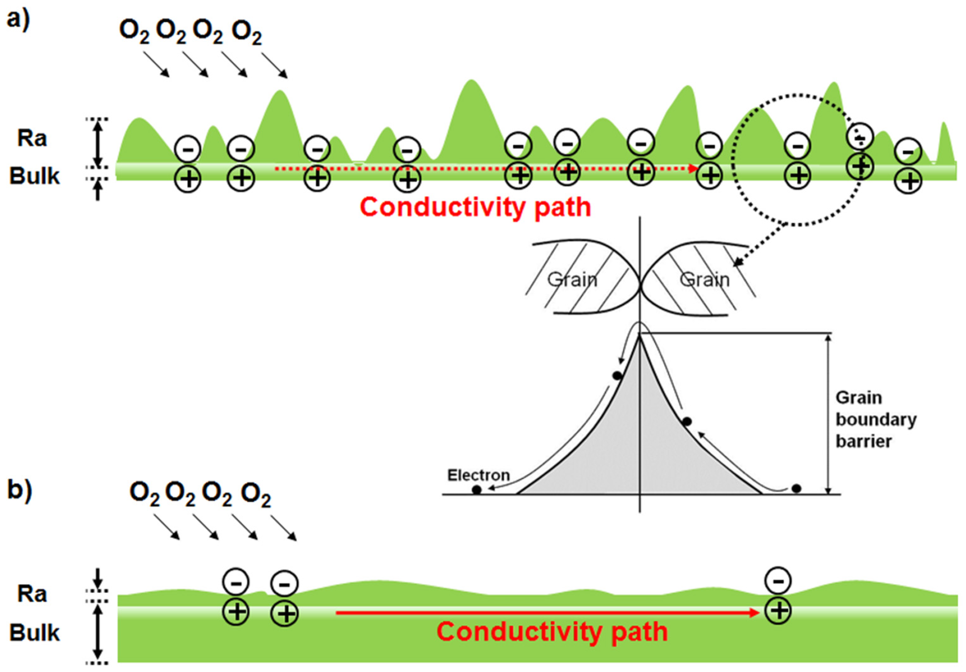 Materials 17 02673 g006
