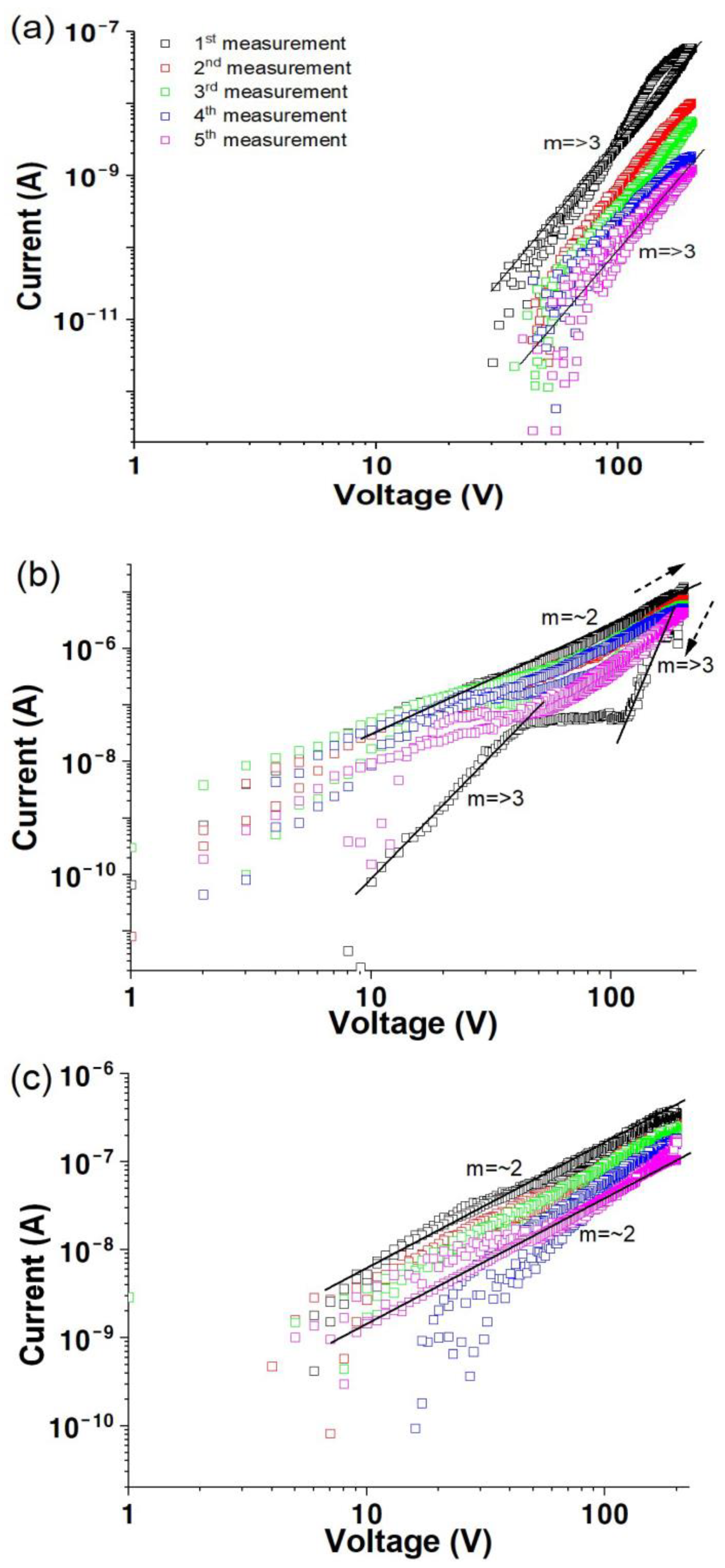 Materials 17 02673 g007