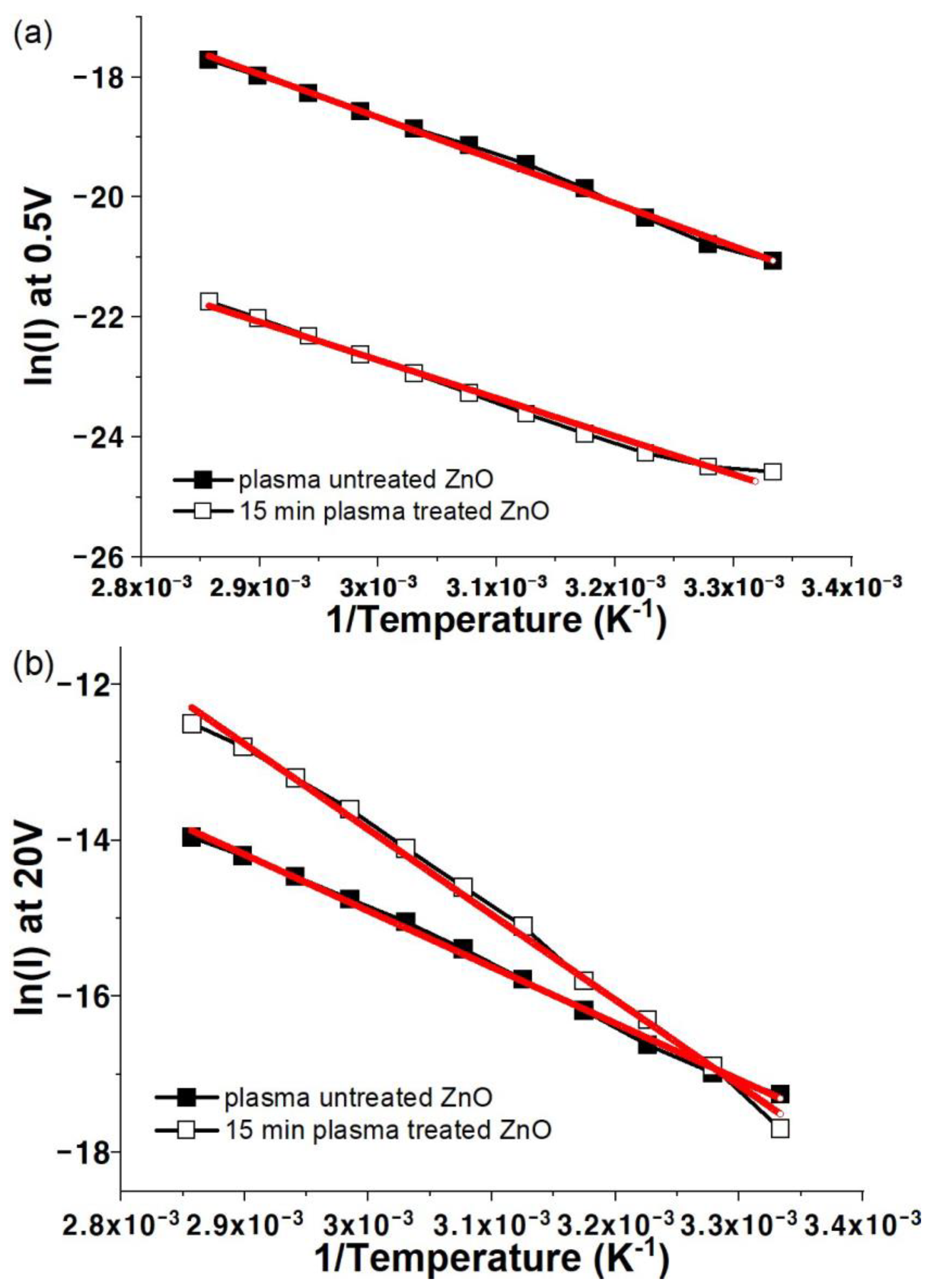Materials 17 02673 g010