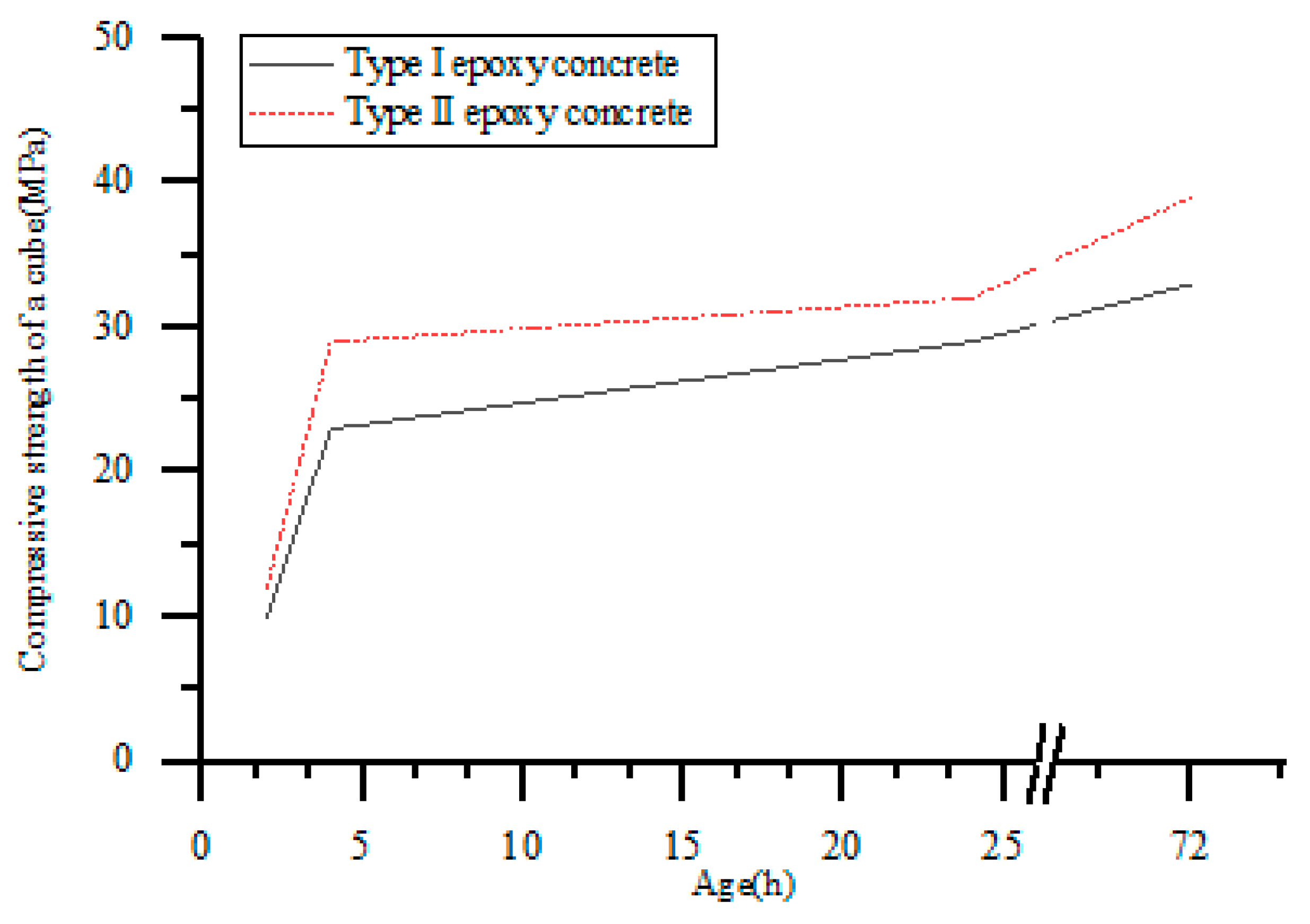 Materials 17 02674 g009
