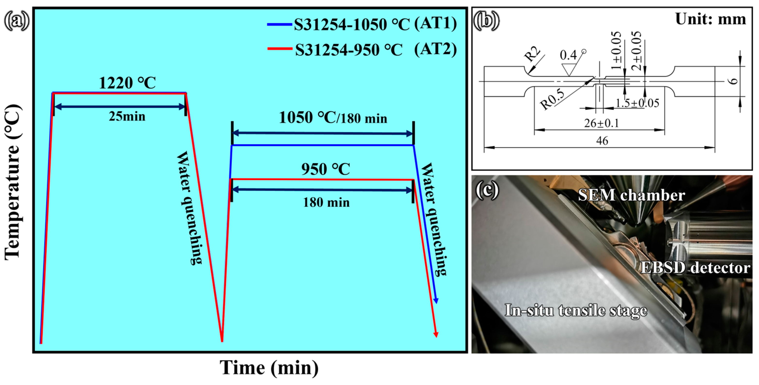 Materials 17 02676 g001