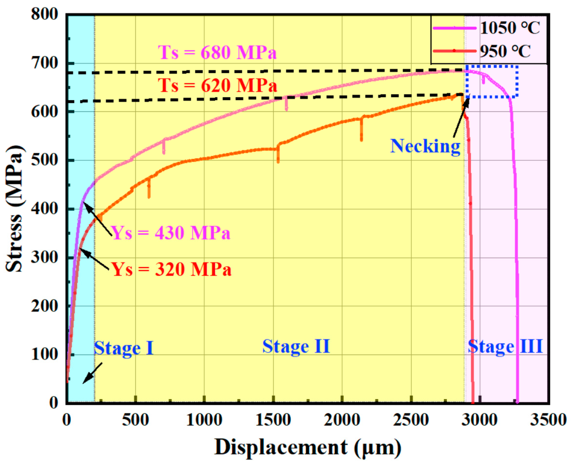 Materials 17 02676 g003