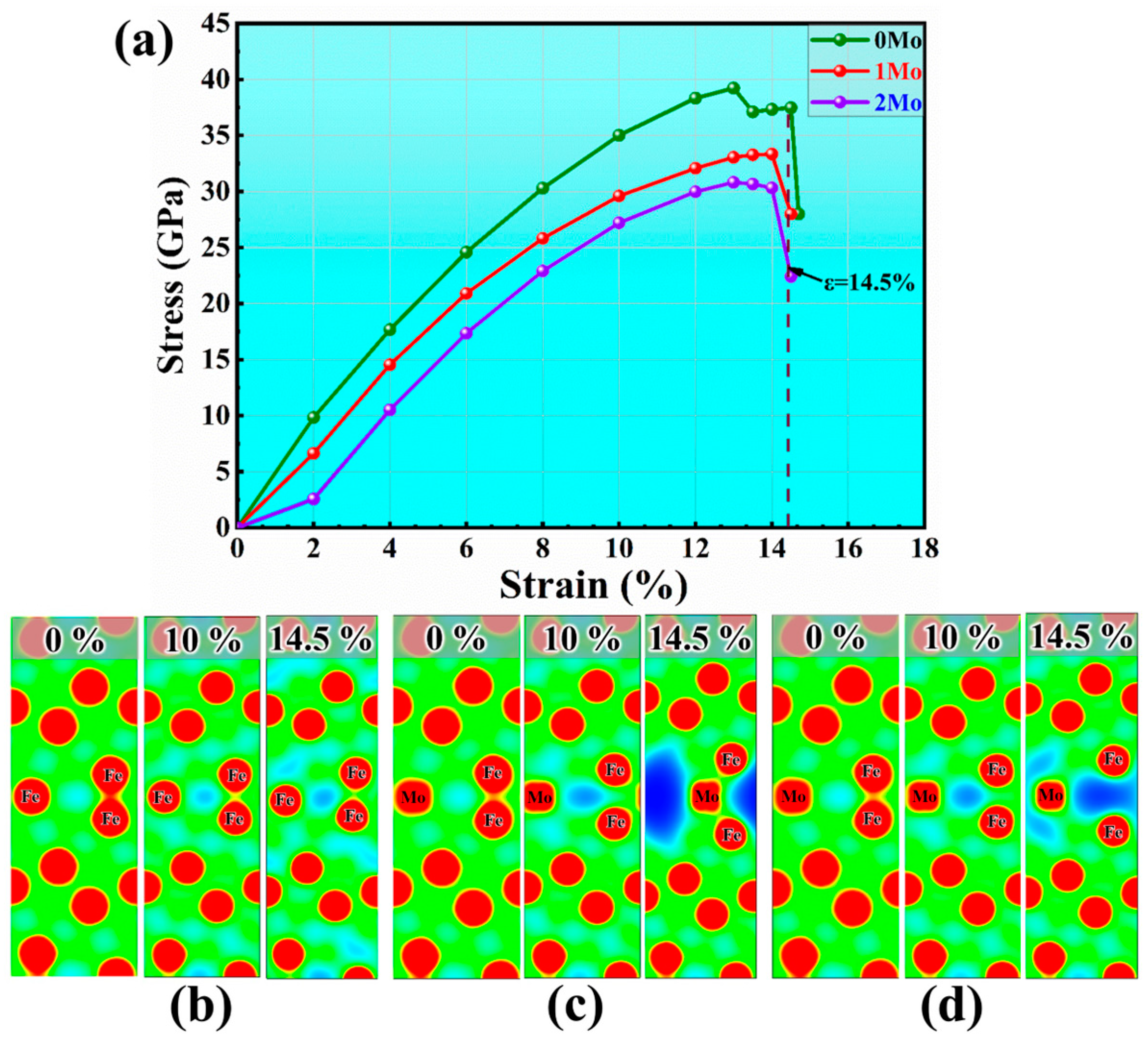 Materials 17 02676 g011