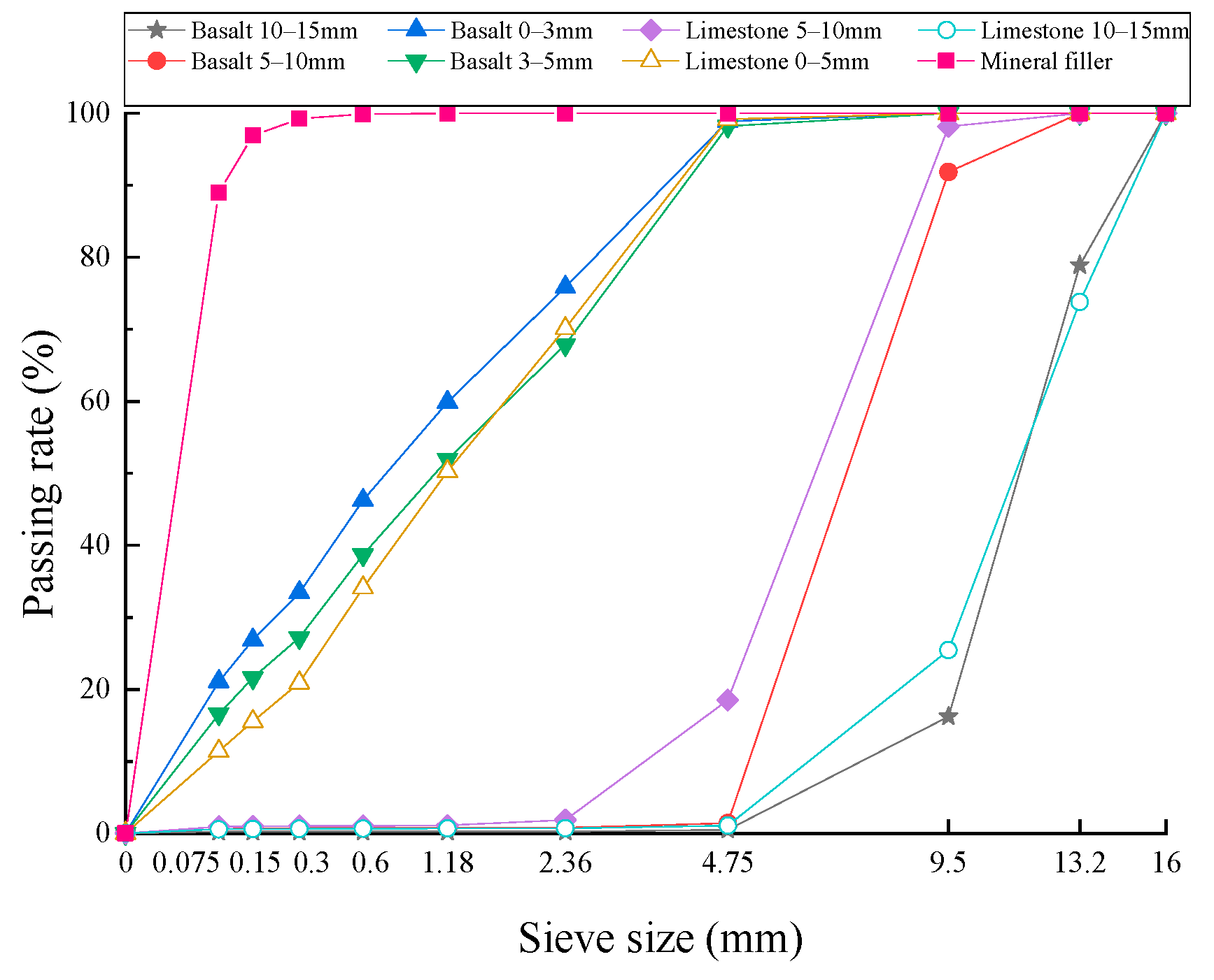 Materials 17 02680 g001