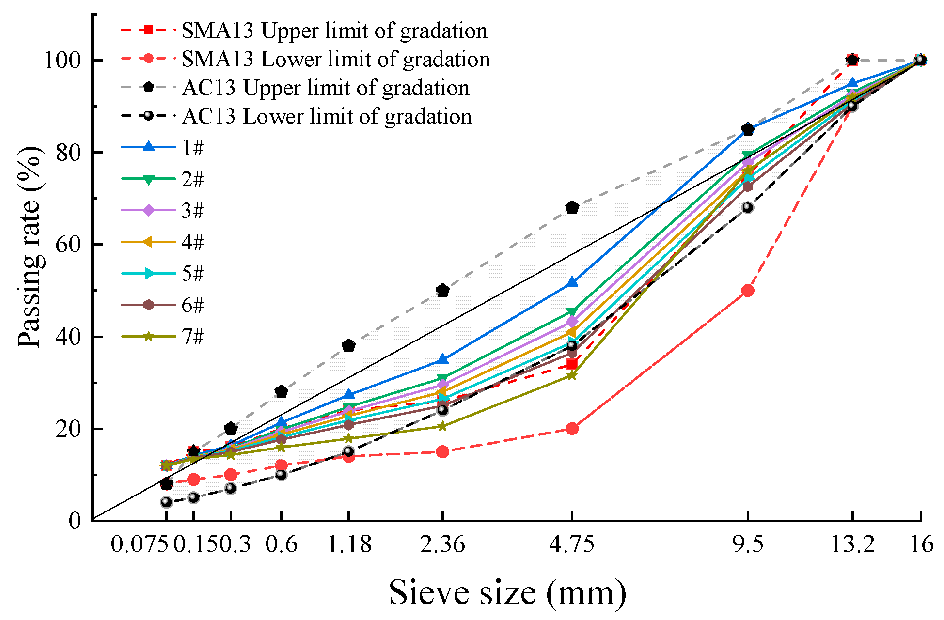 Materials 17 02680 g002