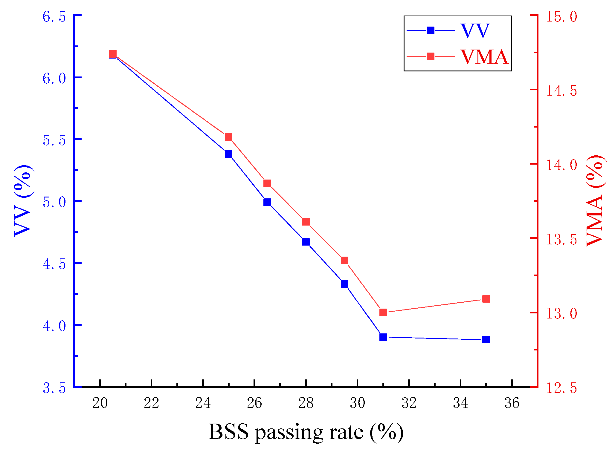 Materials 17 02680 g003