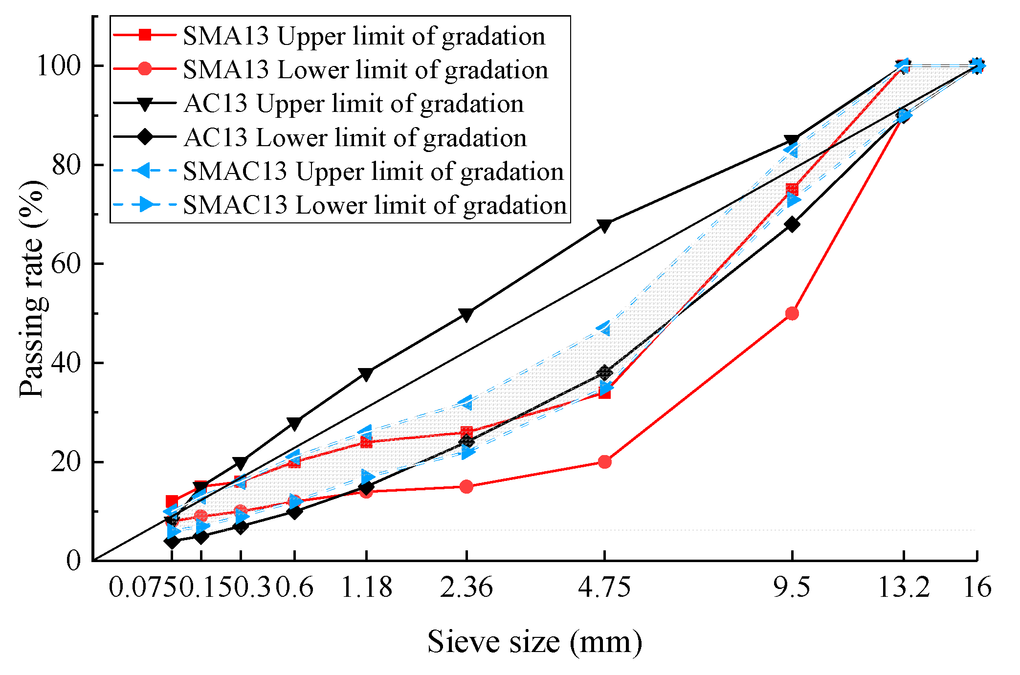 Materials 17 02680 g004