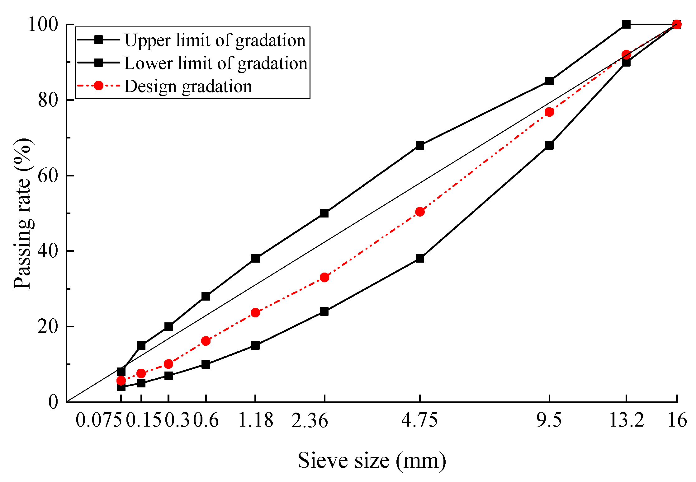 Materials 17 02680 g006