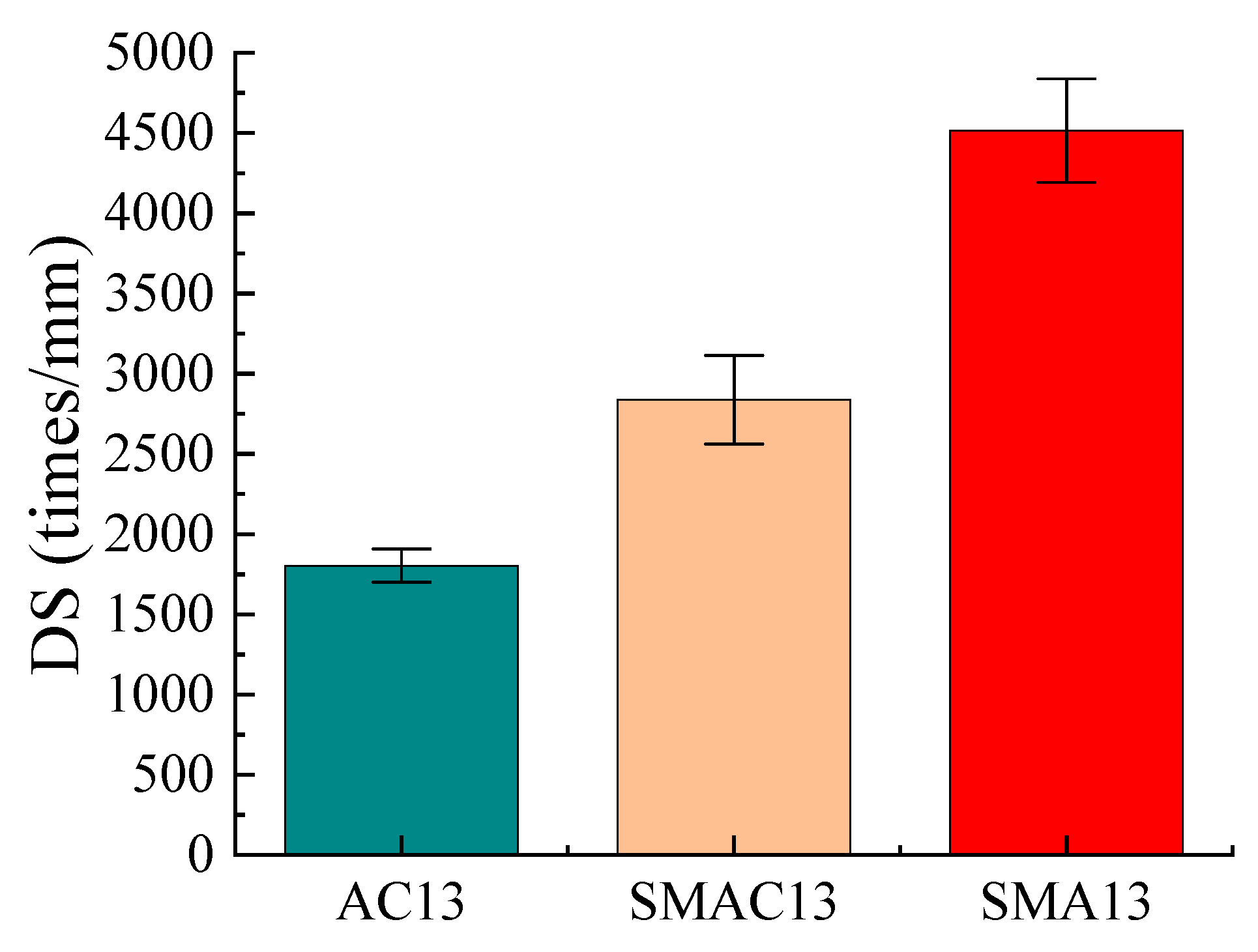 Materials 17 02680 g009