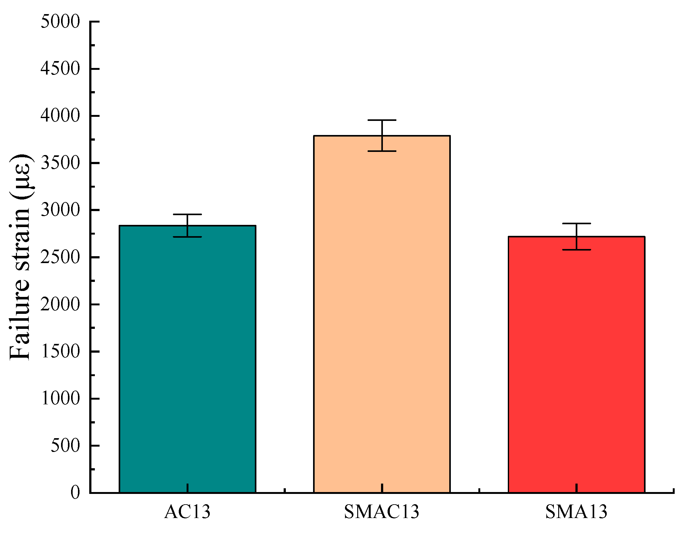 Materials 17 02680 g012