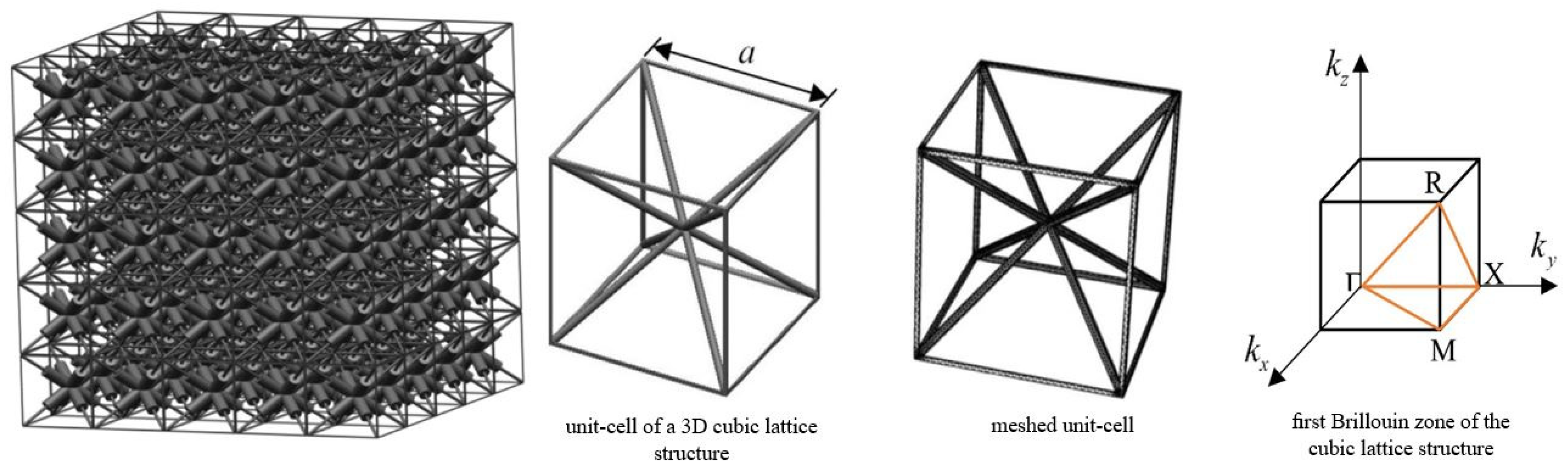 Materials 17 02682 g002