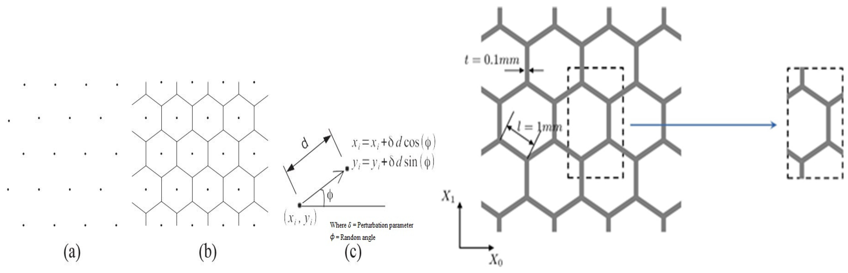 Materials 17 02682 g004