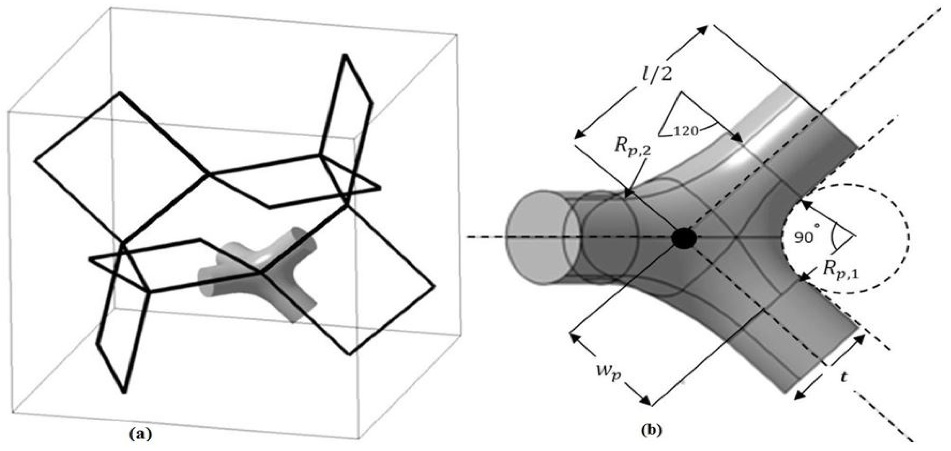 Materials 17 02682 g006