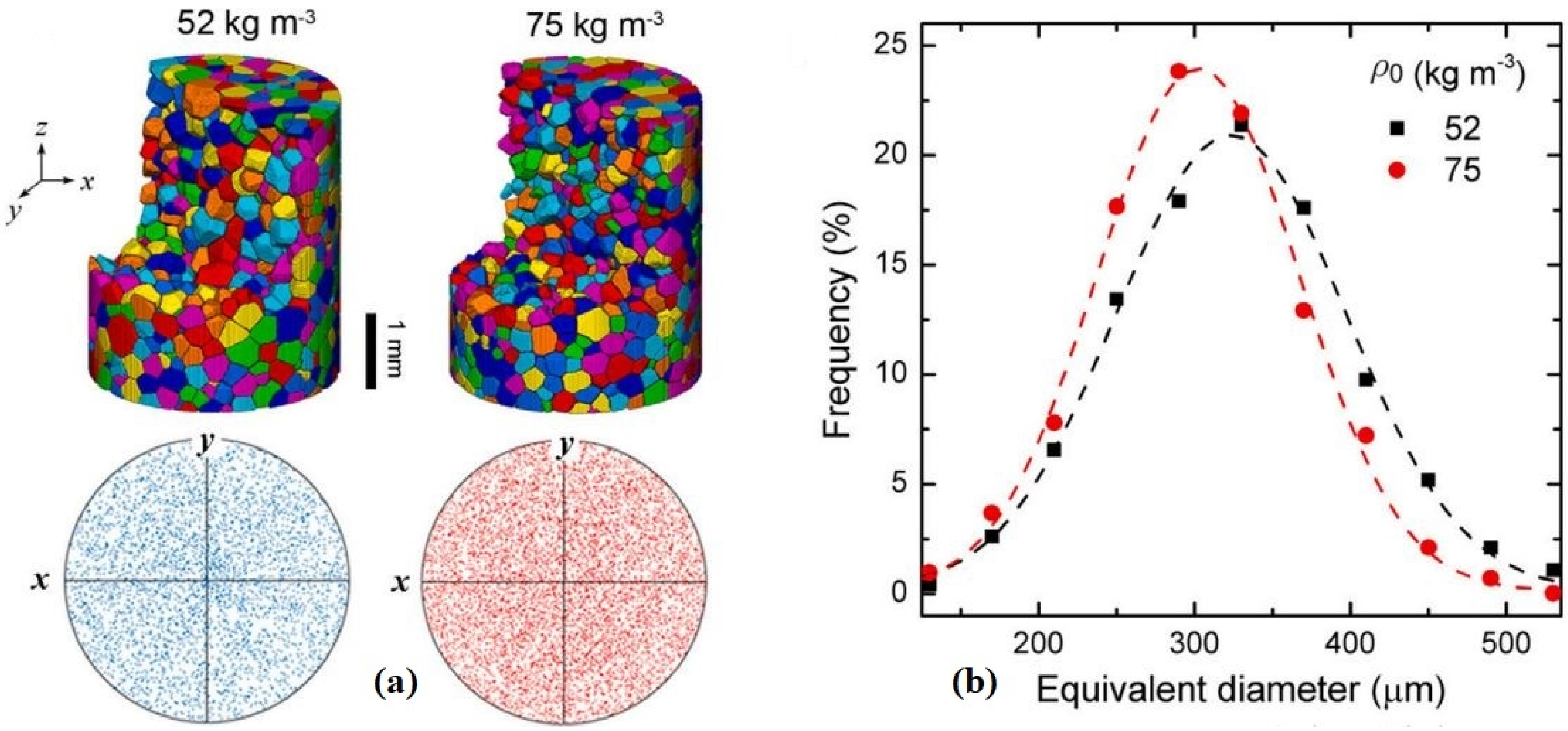 Materials 17 02682 g008