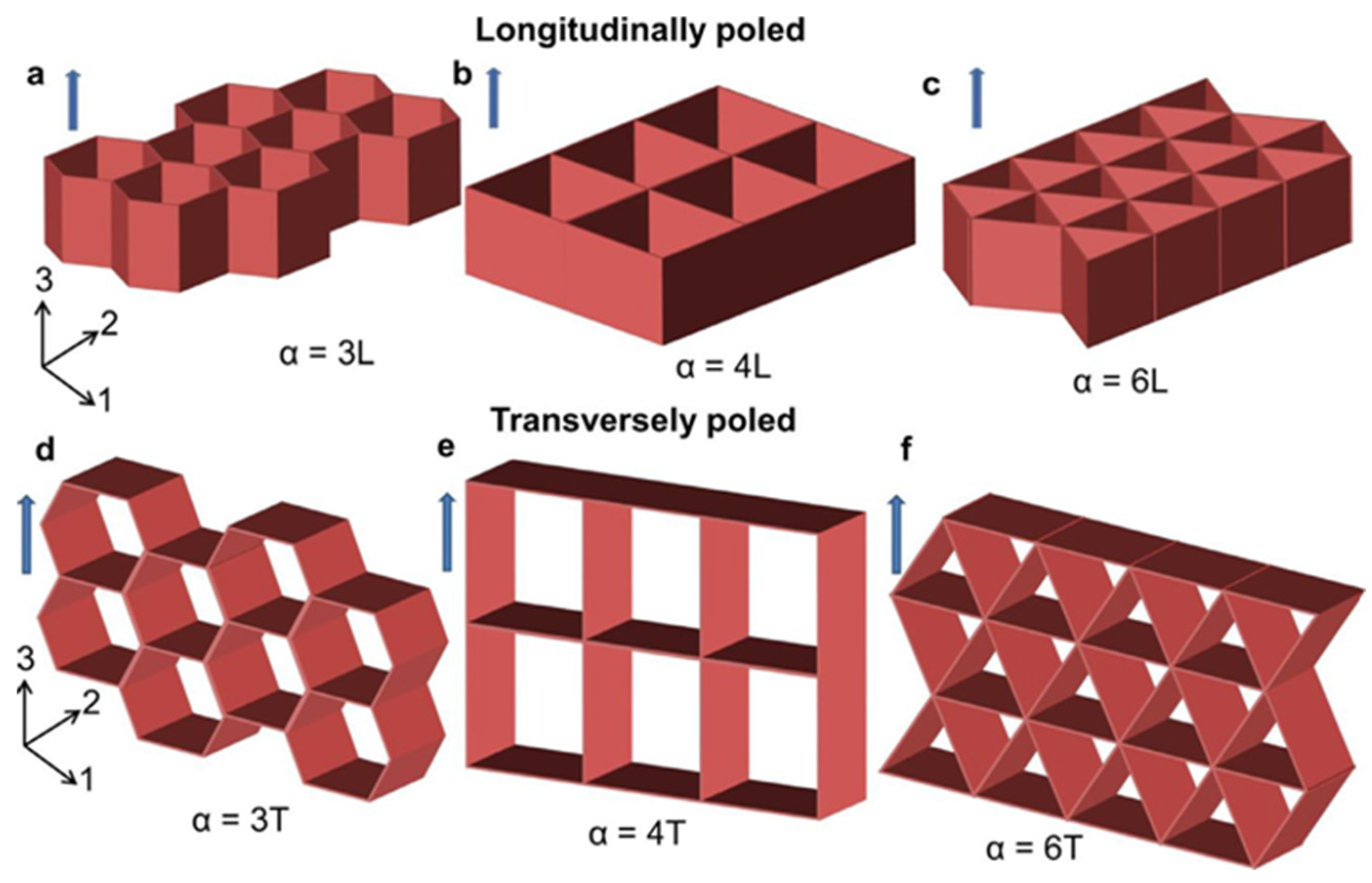 Materials 17 02682 g009