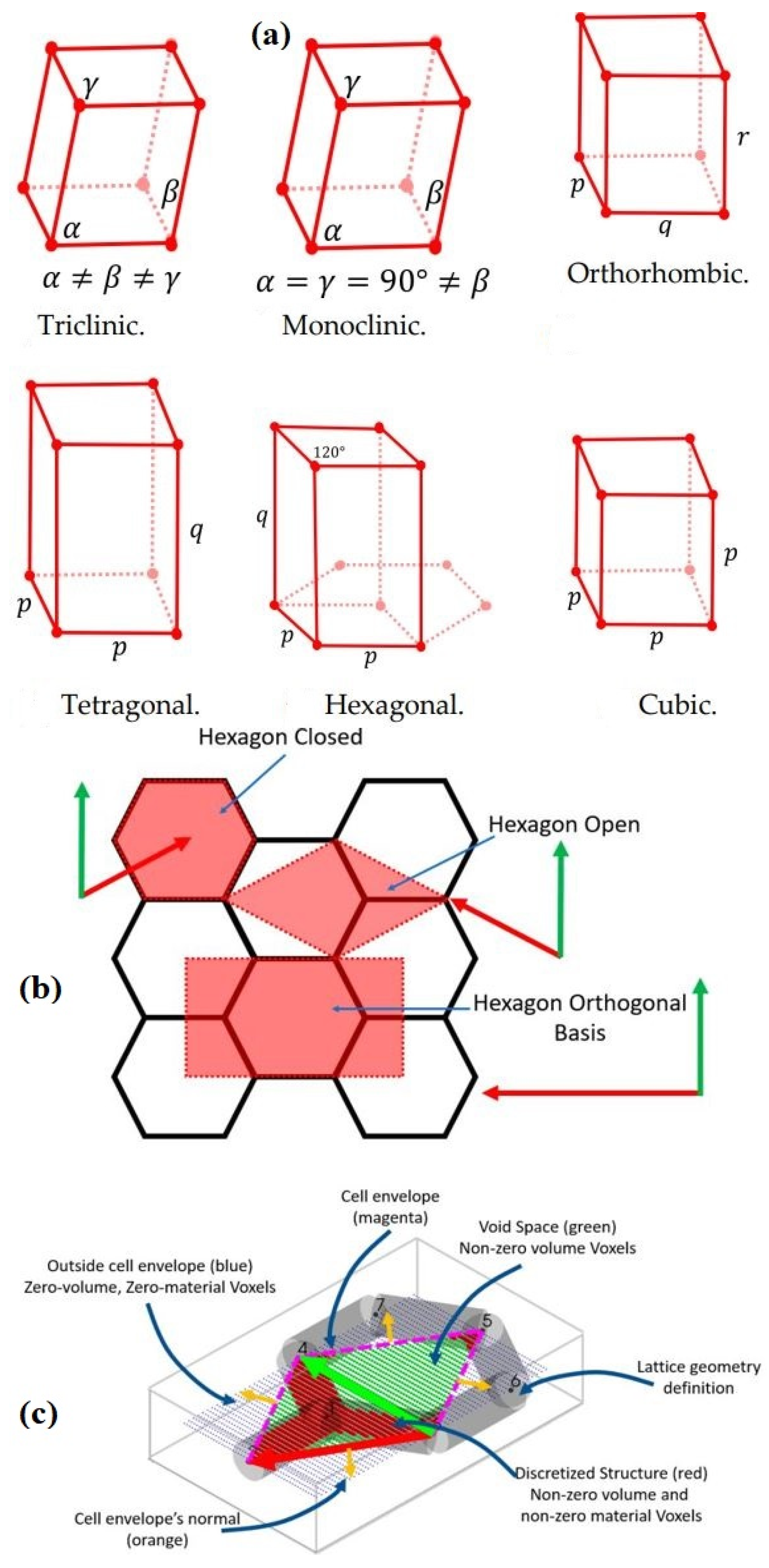 Materials 17 02682 g010