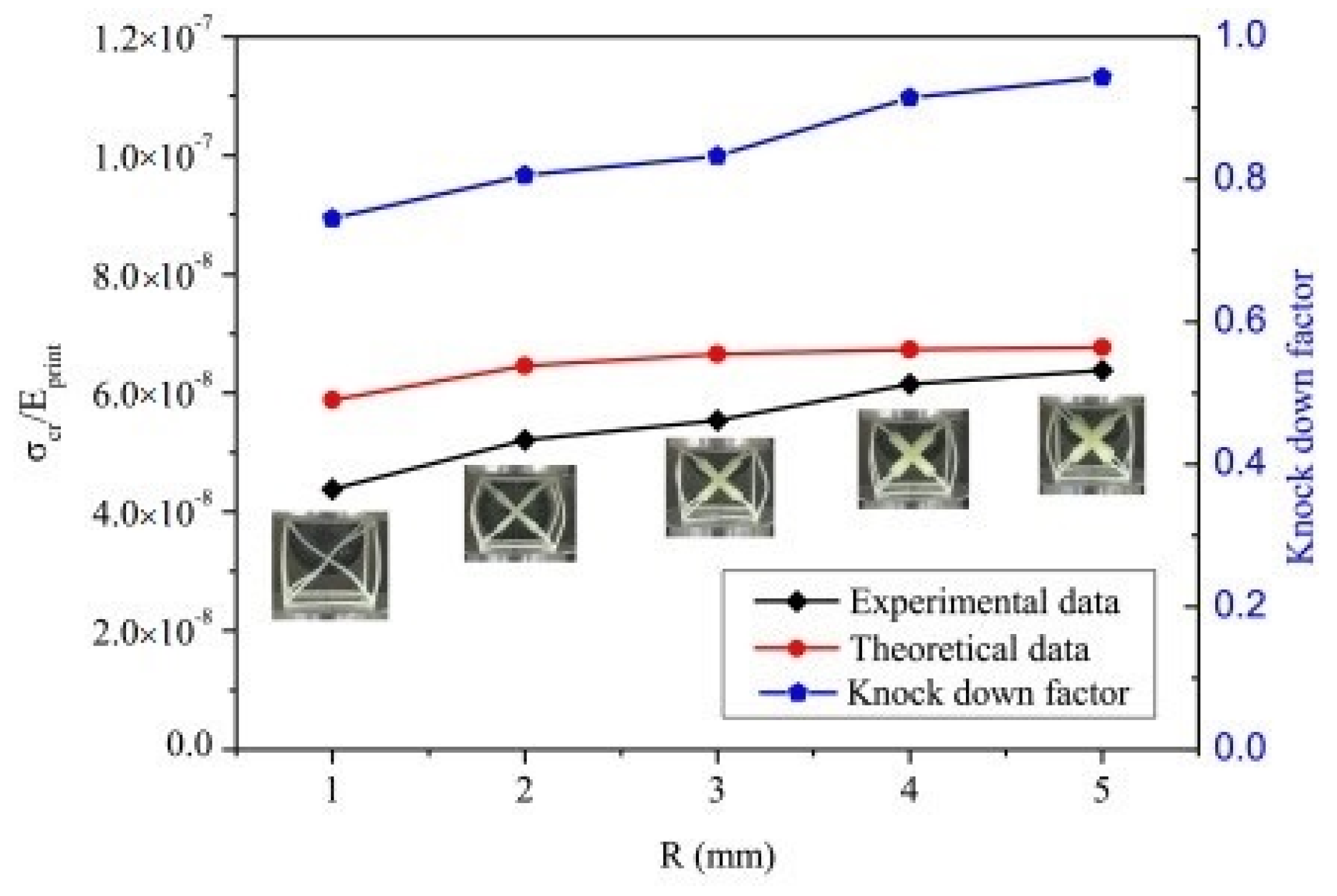 Materials 17 02682 g022