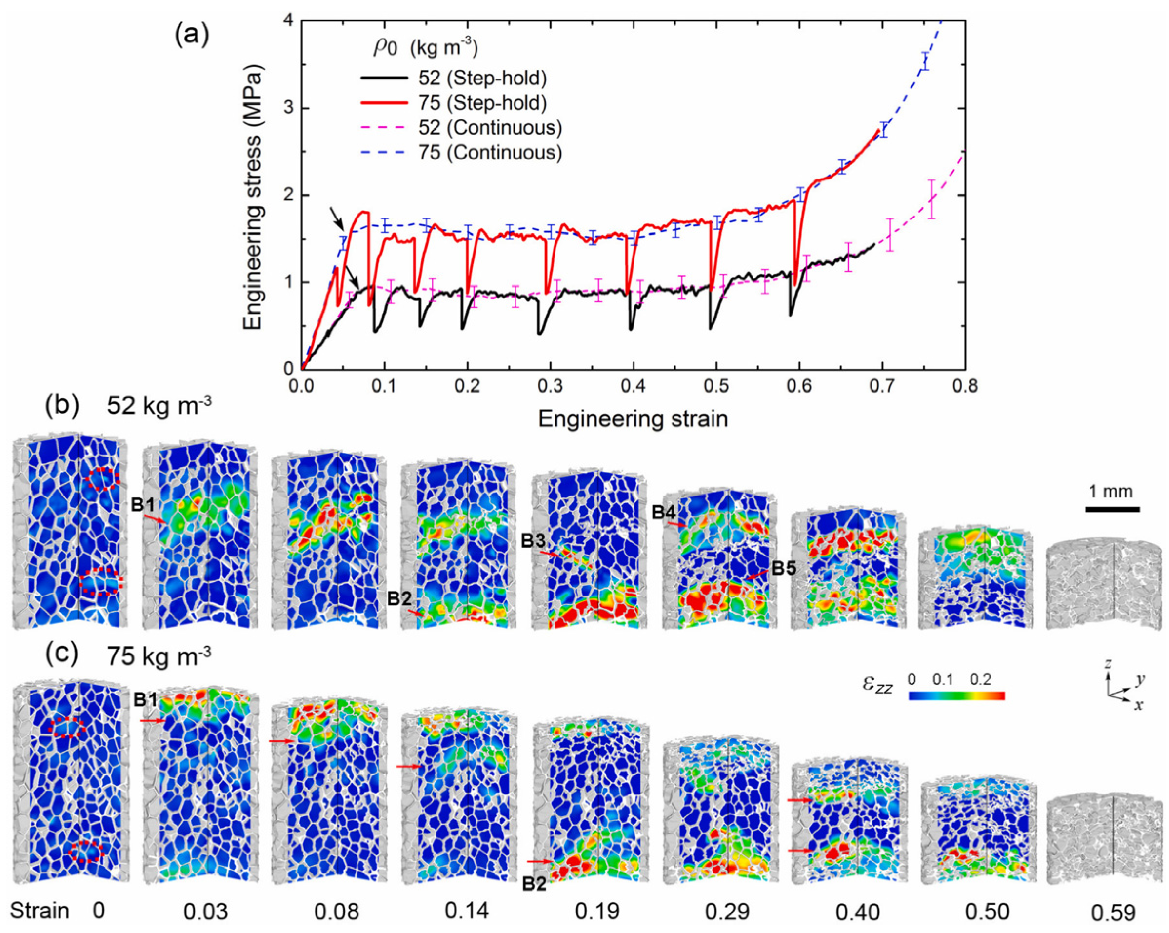 Materials 17 02682 g028