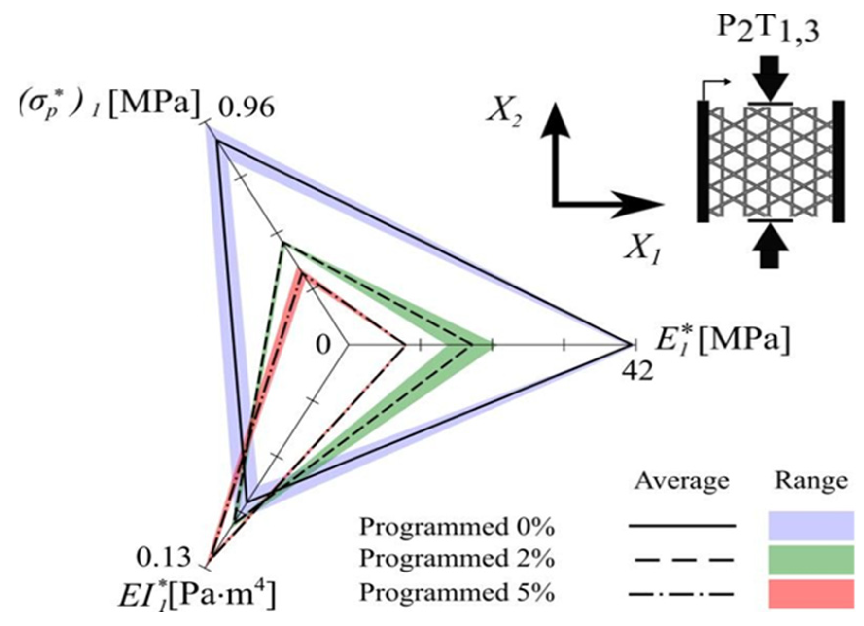 Materials 17 02682 g030