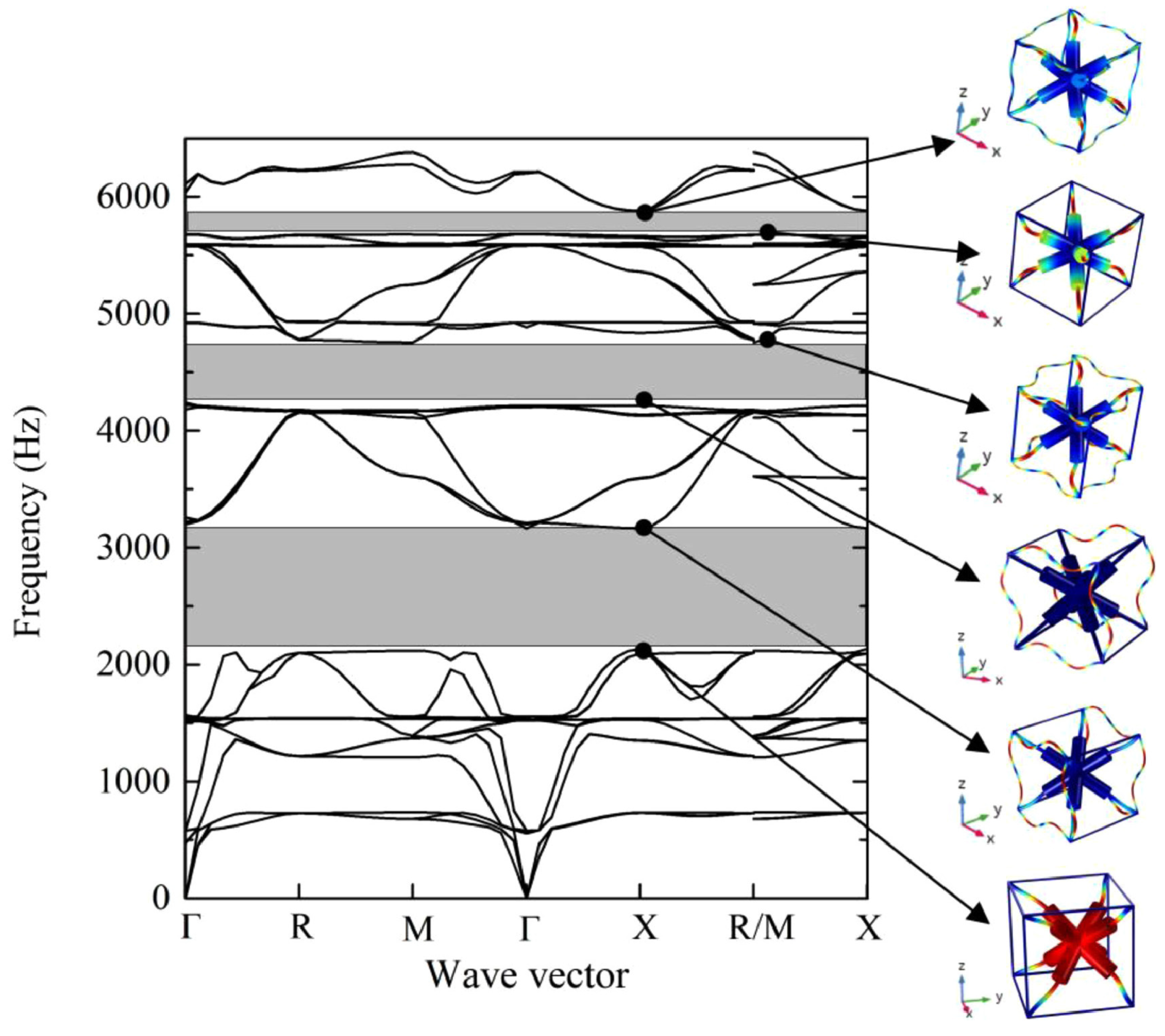 Materials 17 02682 g031