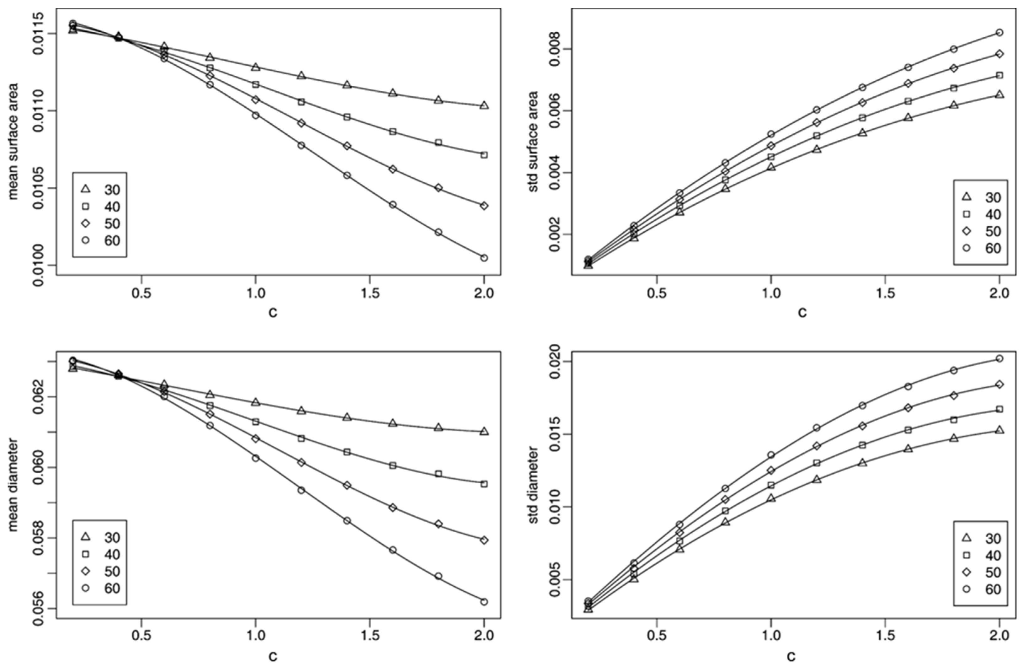 Materials 17 02682 g034