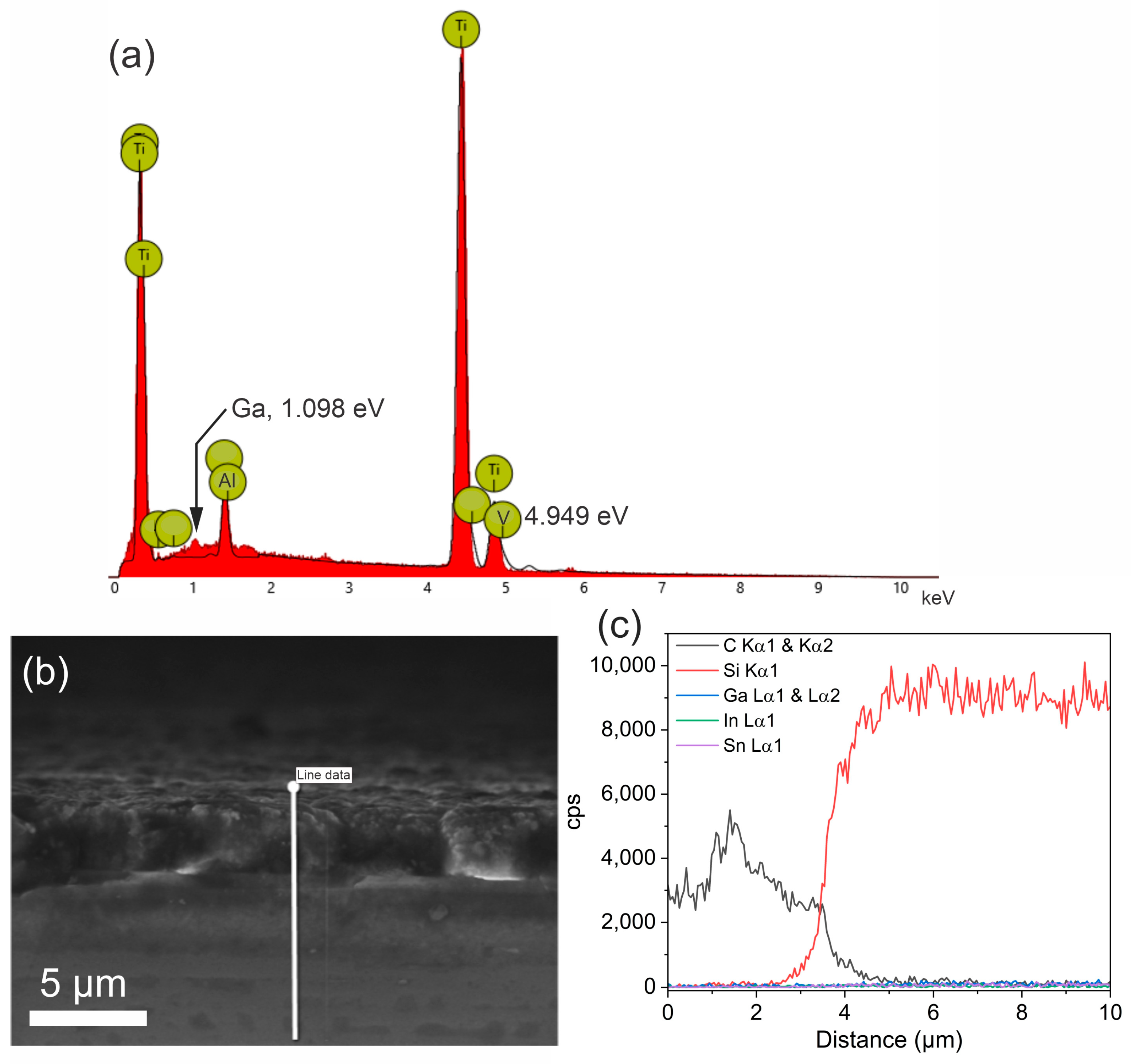 Materials 17 02683 g005