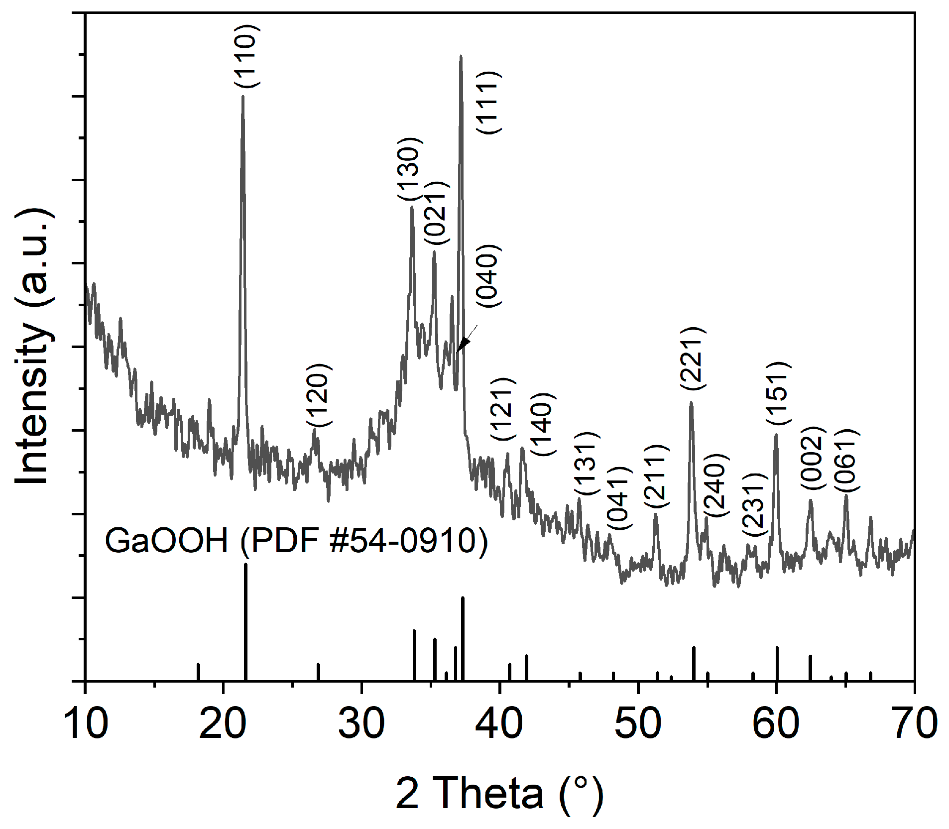 Materials 17 02683 g006