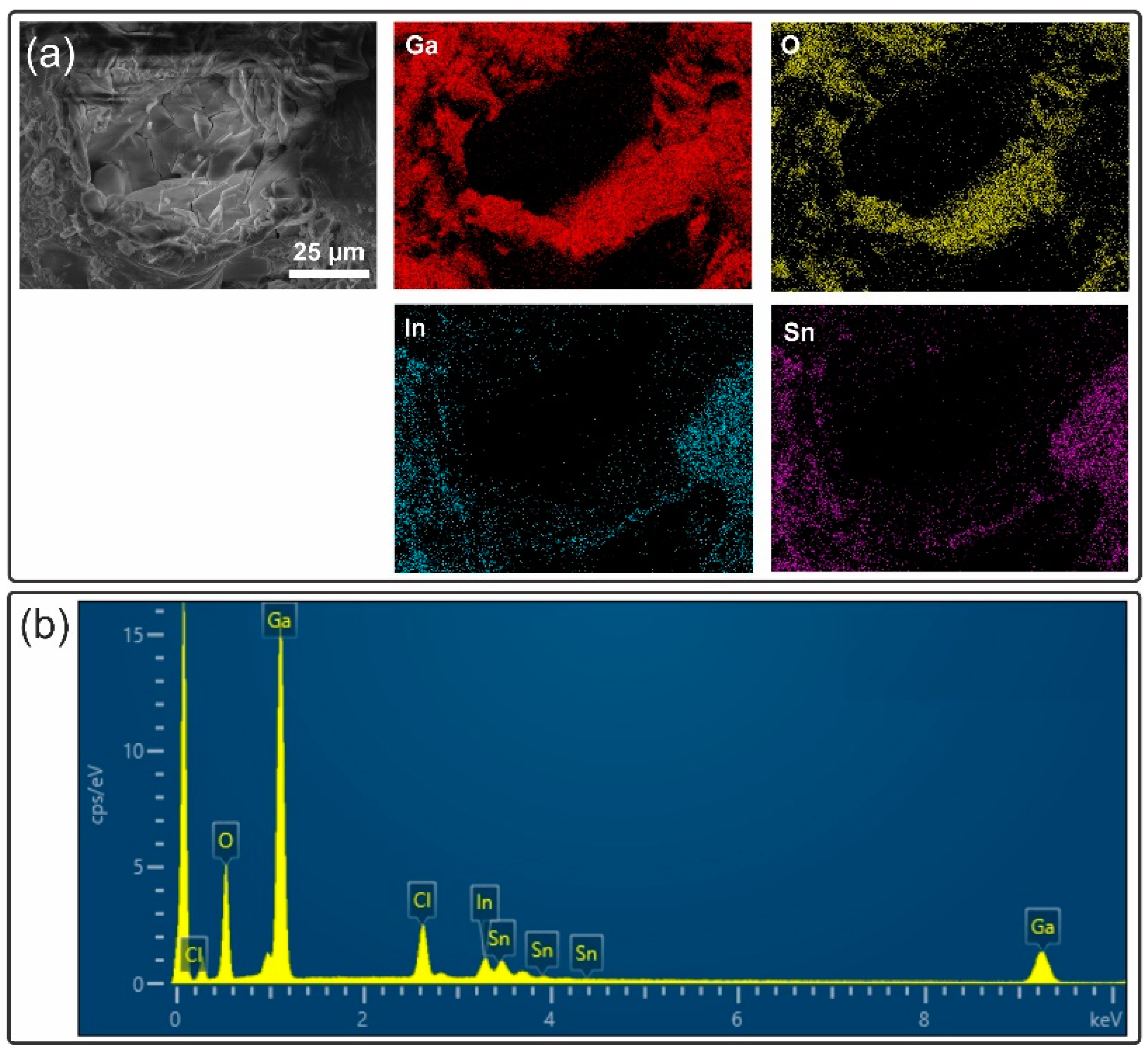 Materials 17 02683 g007