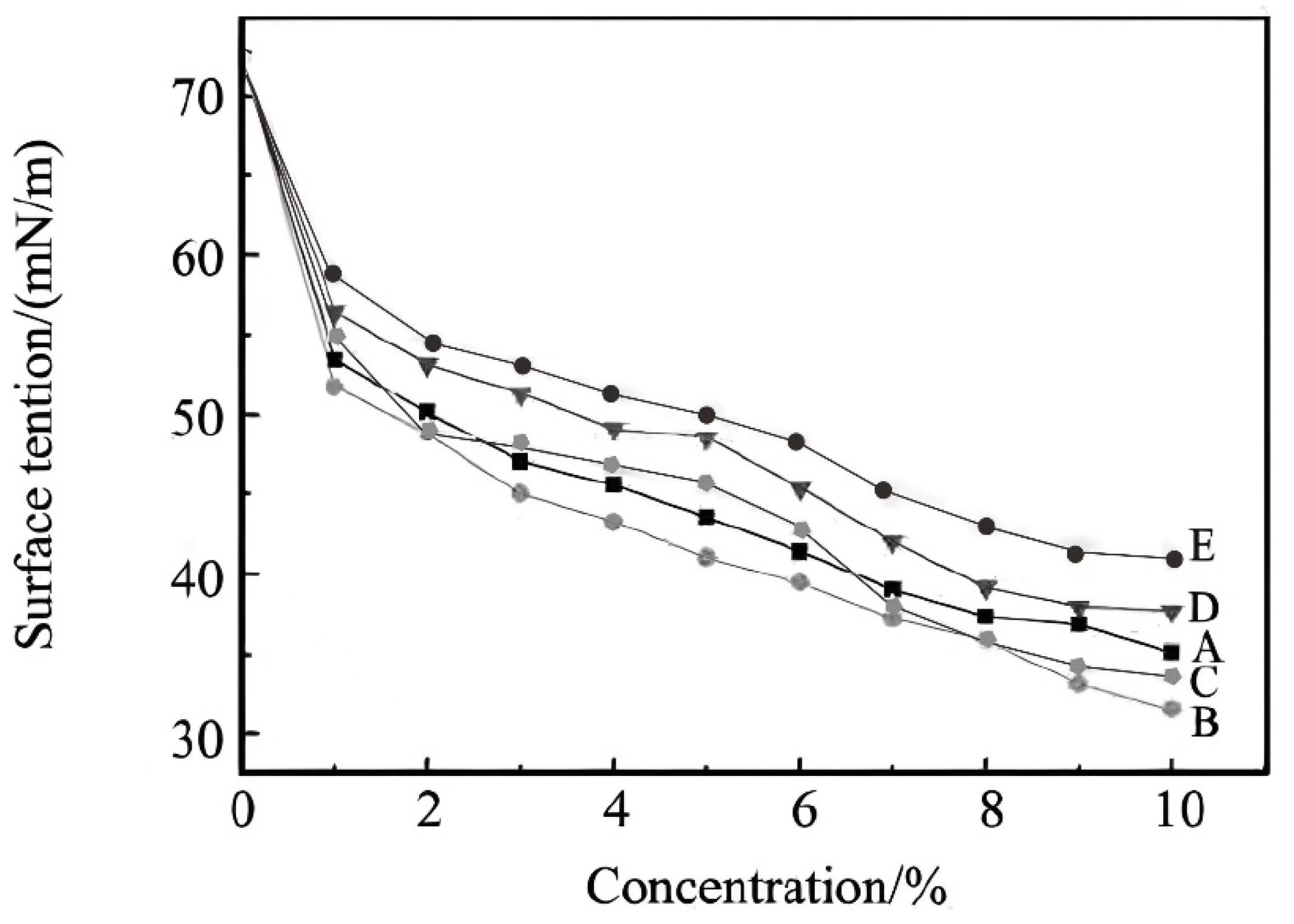 Materials 17 02685 g005