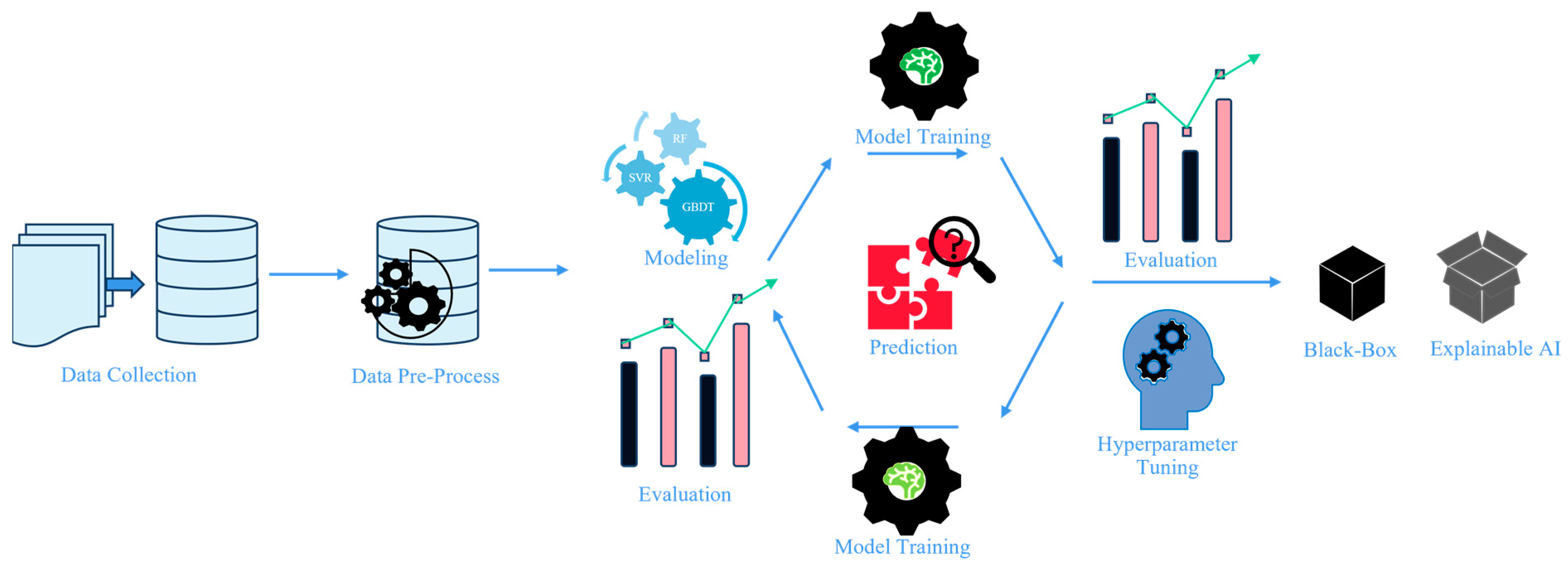 Materials 17 02686 g002