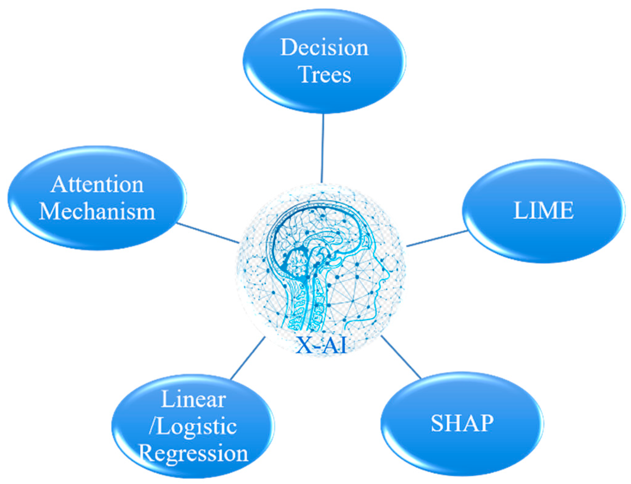 Materials 17 02686 g003