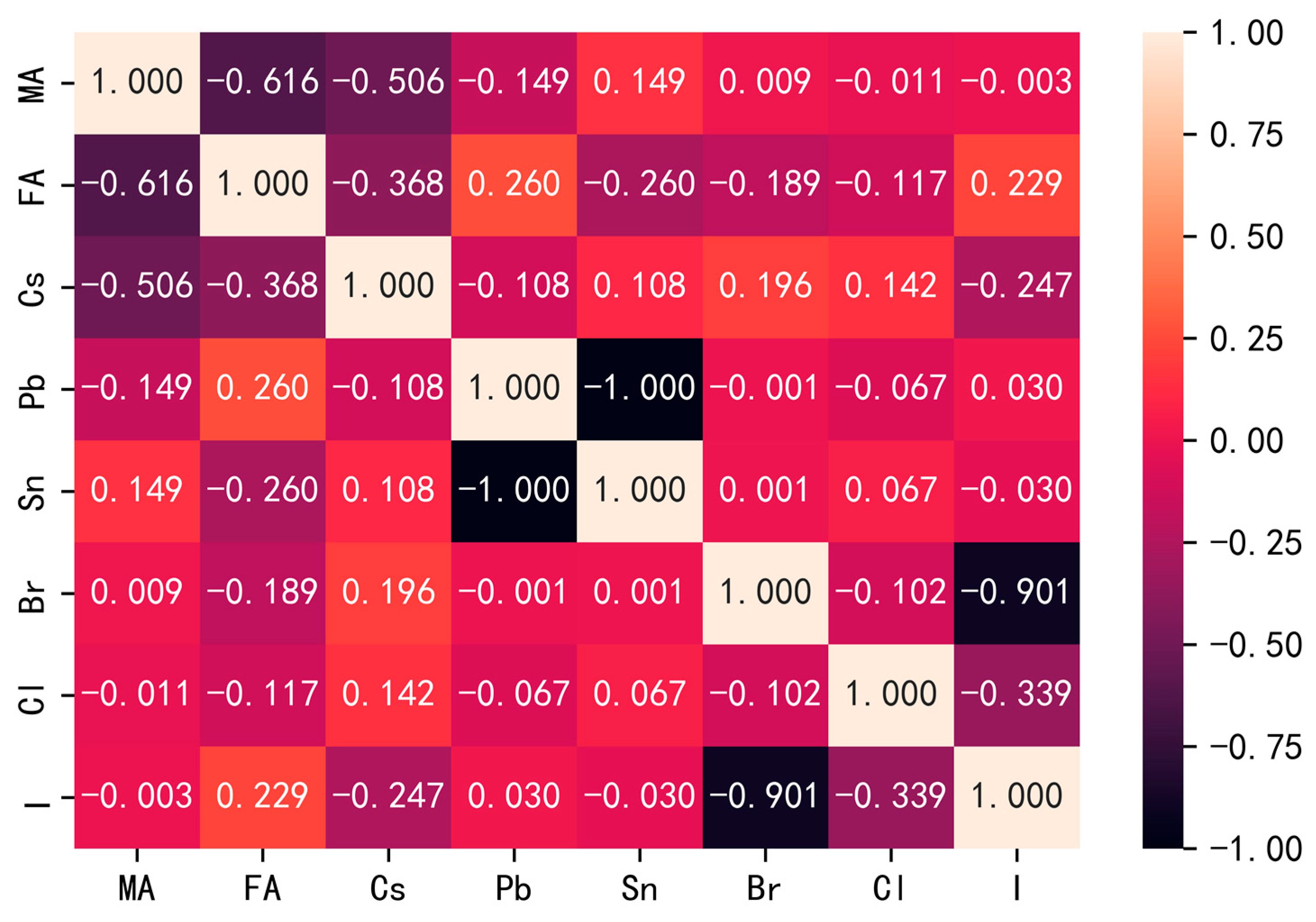 Materials 17 02686 g004