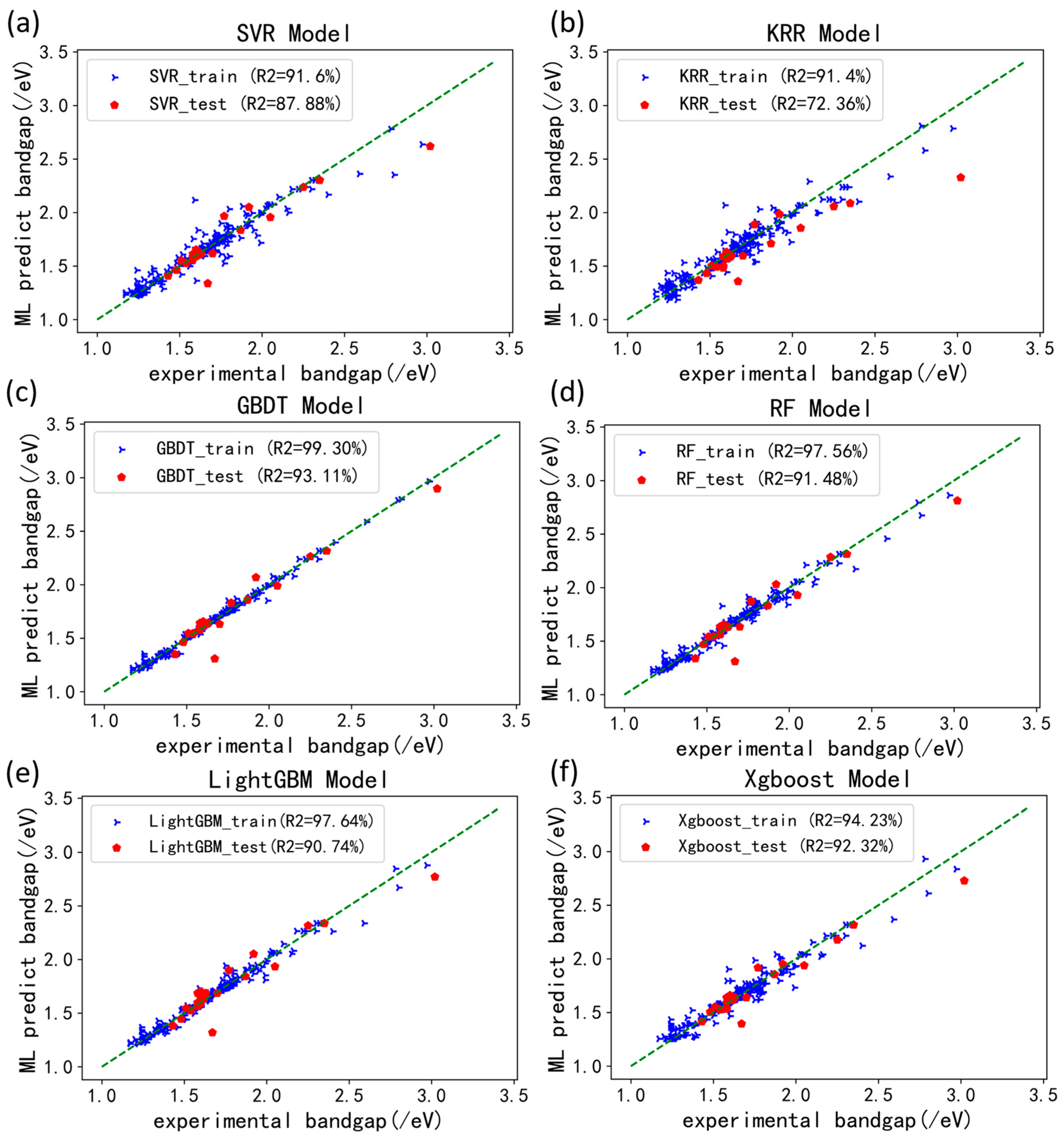 Materials 17 02686 g005