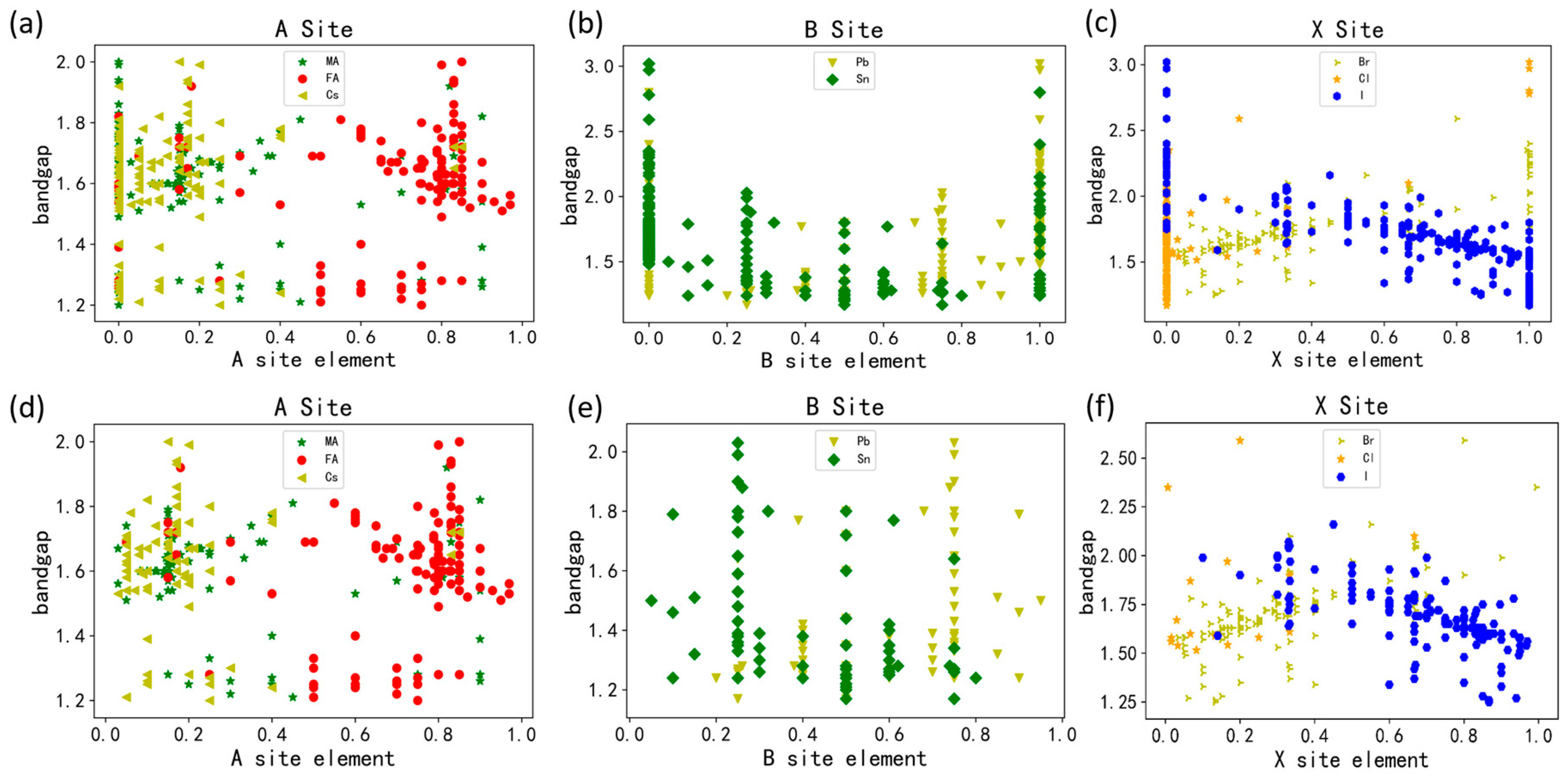 Materials 17 02686 g006