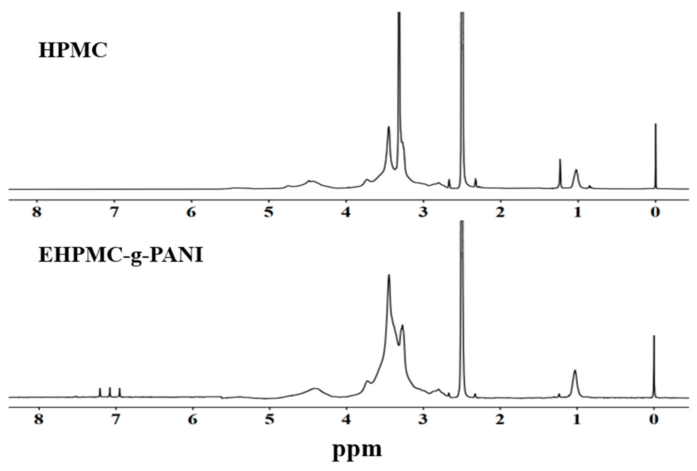 Materials 17 02687 g004