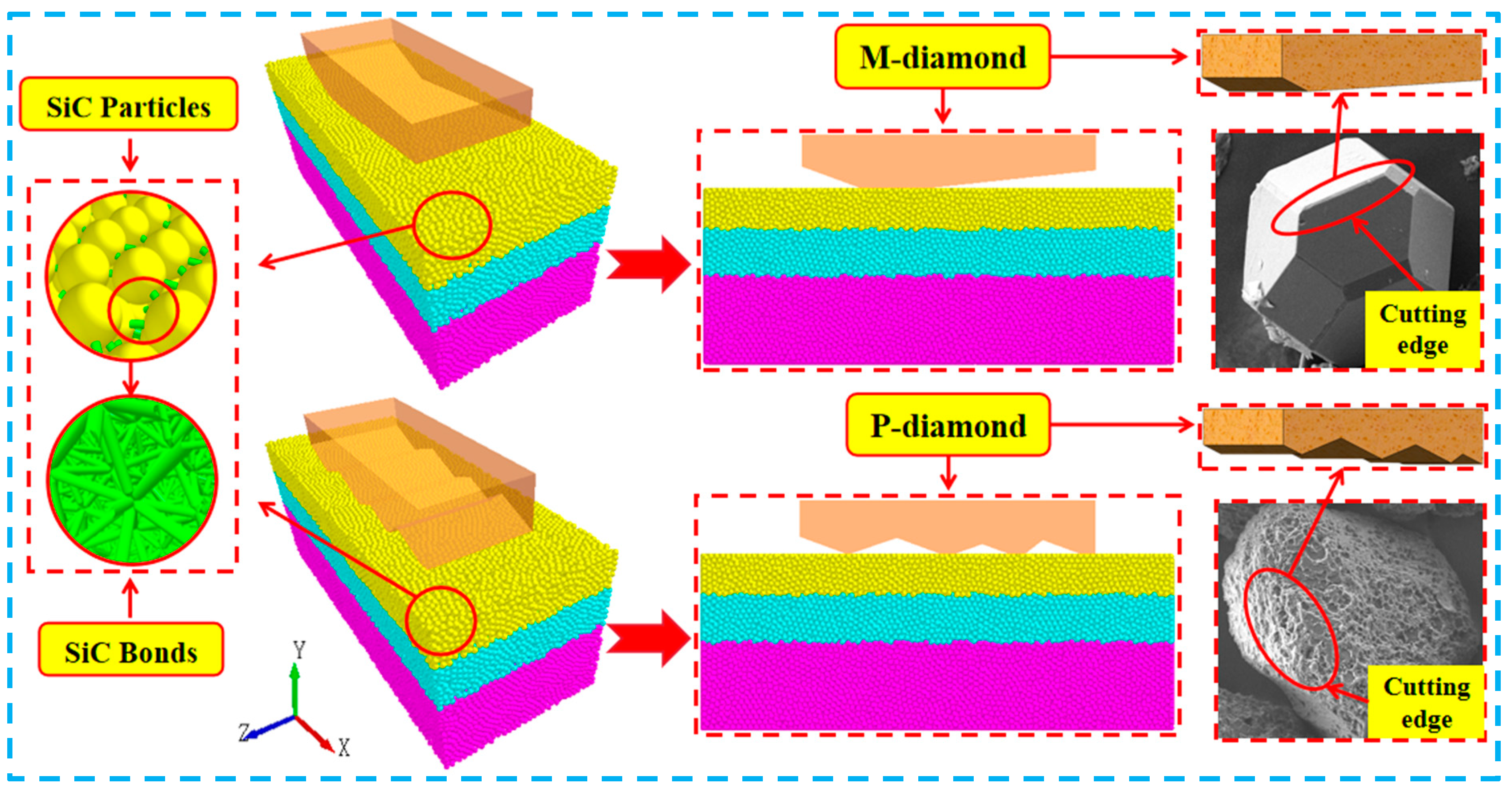 Materials 17 02688 g001