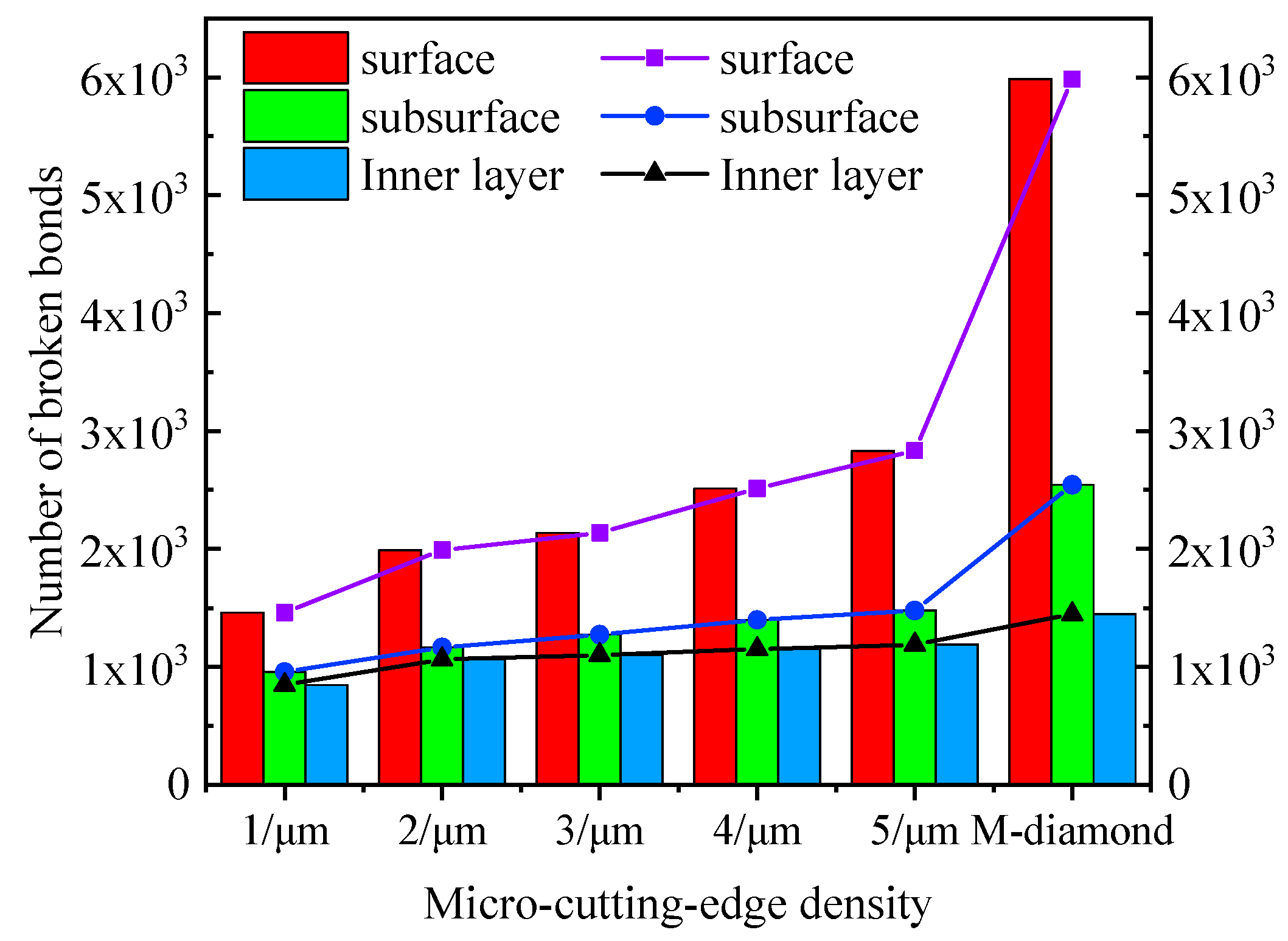 Materials 17 02688 g002