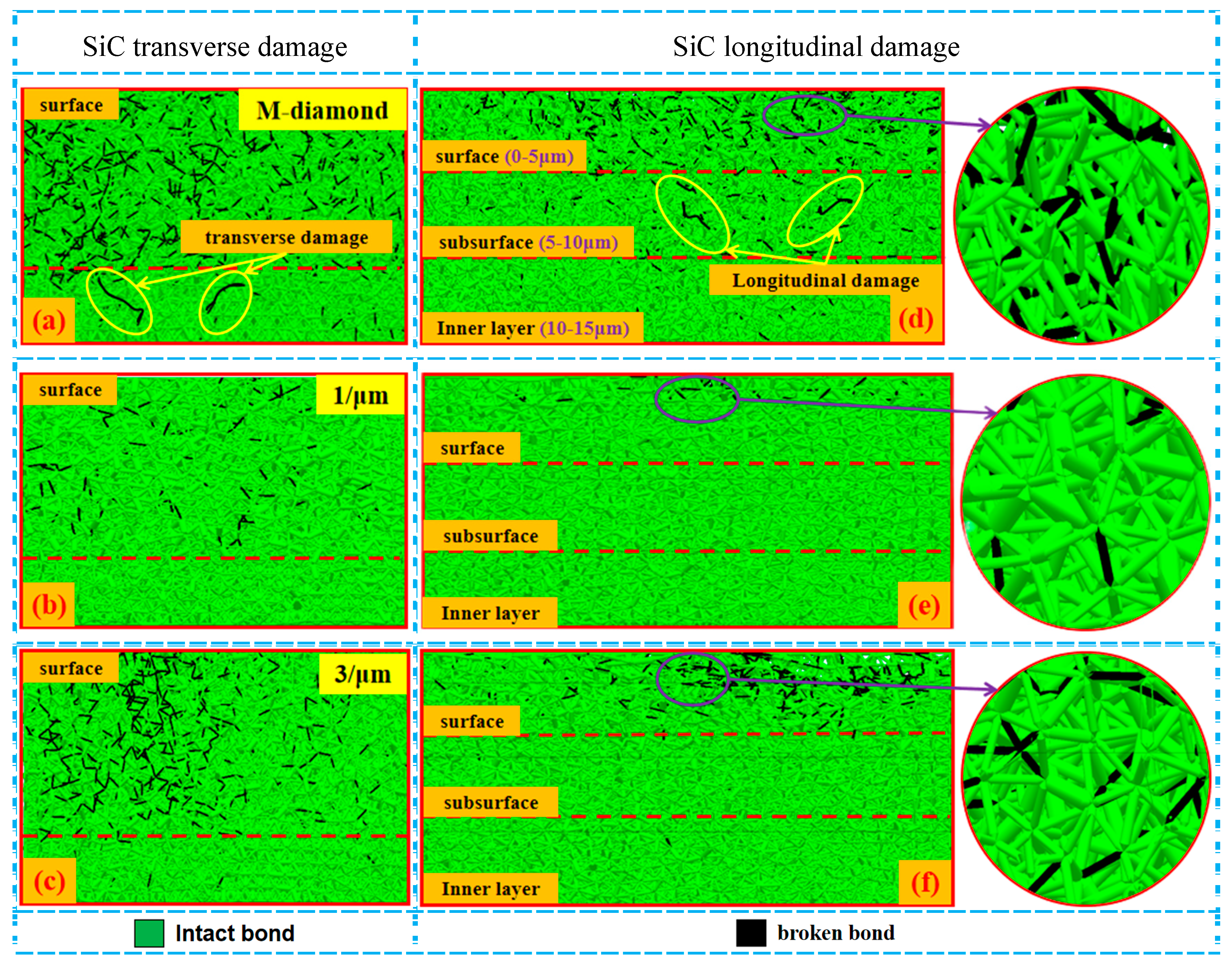 Materials 17 02688 g003