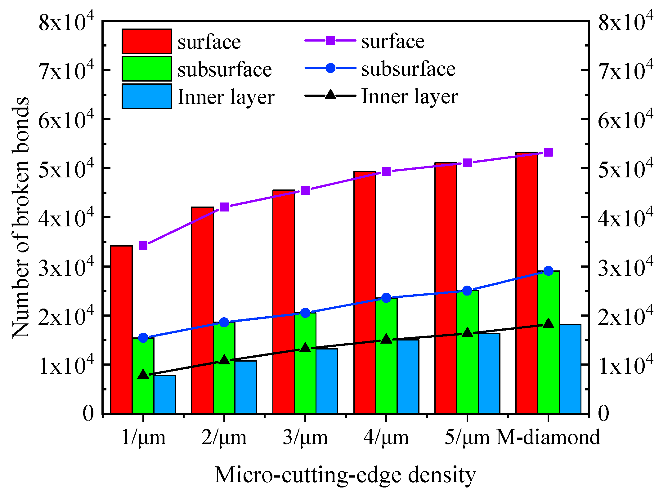 Materials 17 02688 g004