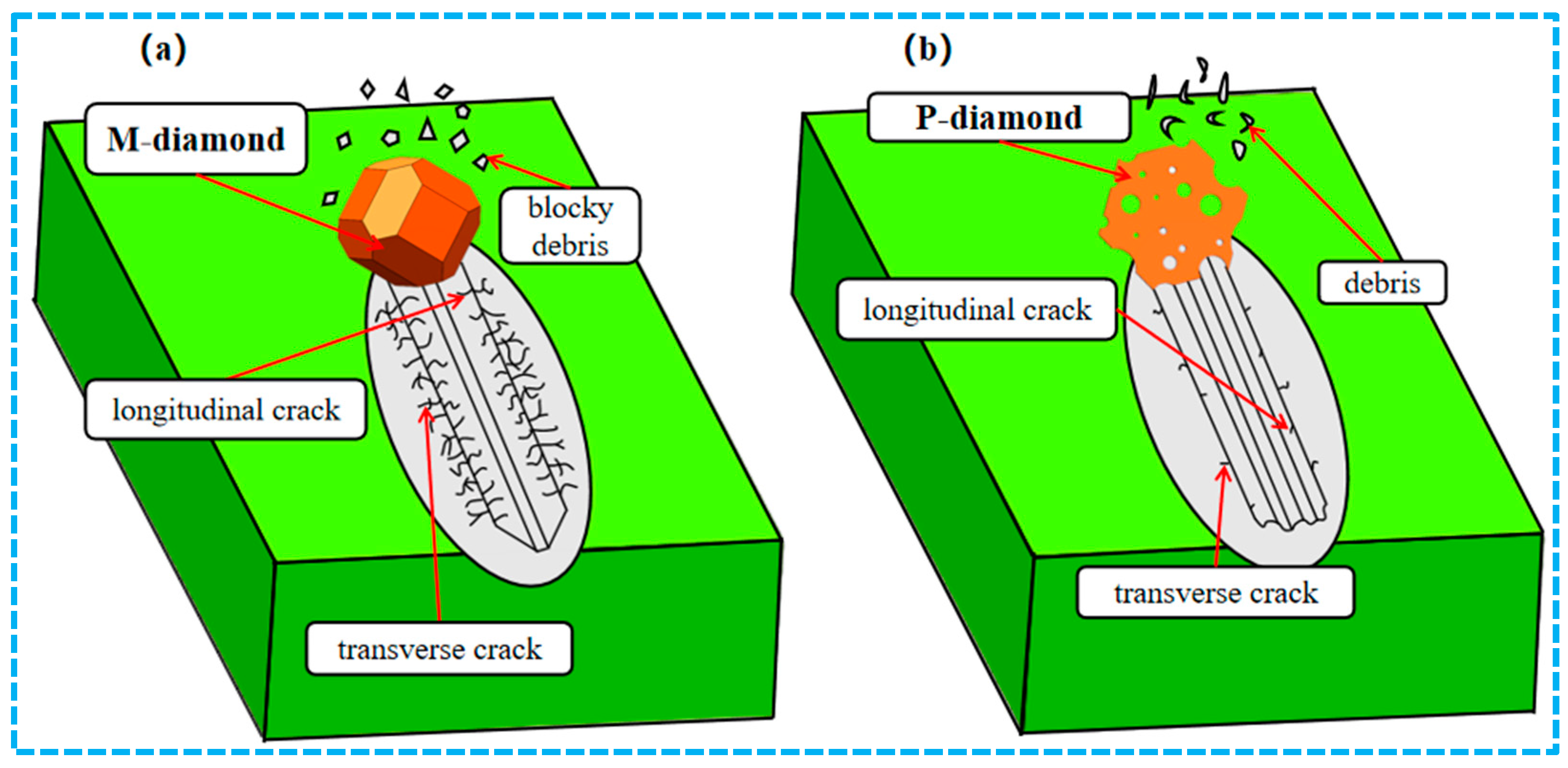 Materials 17 02688 g005