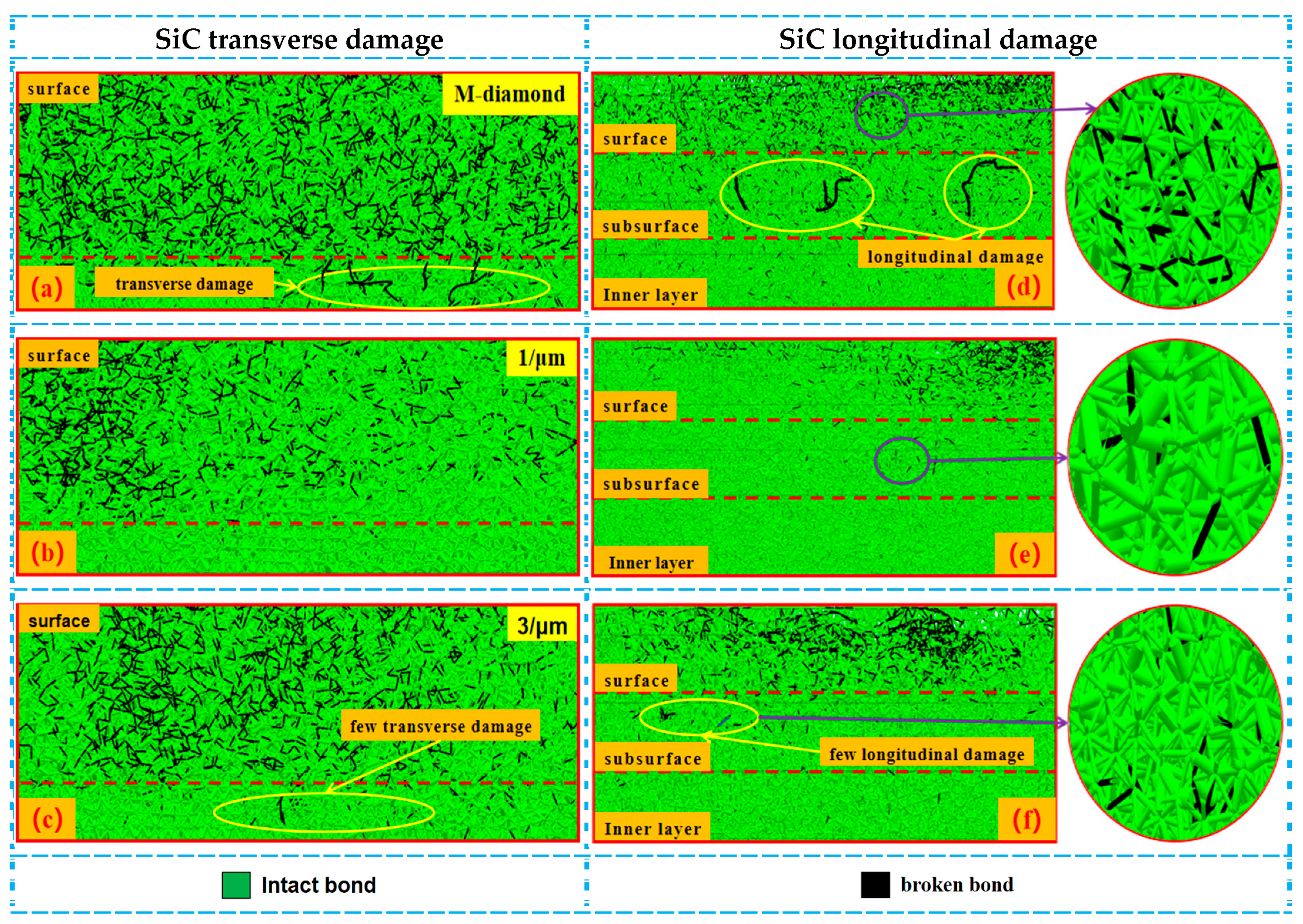 Materials 17 02688 g006
